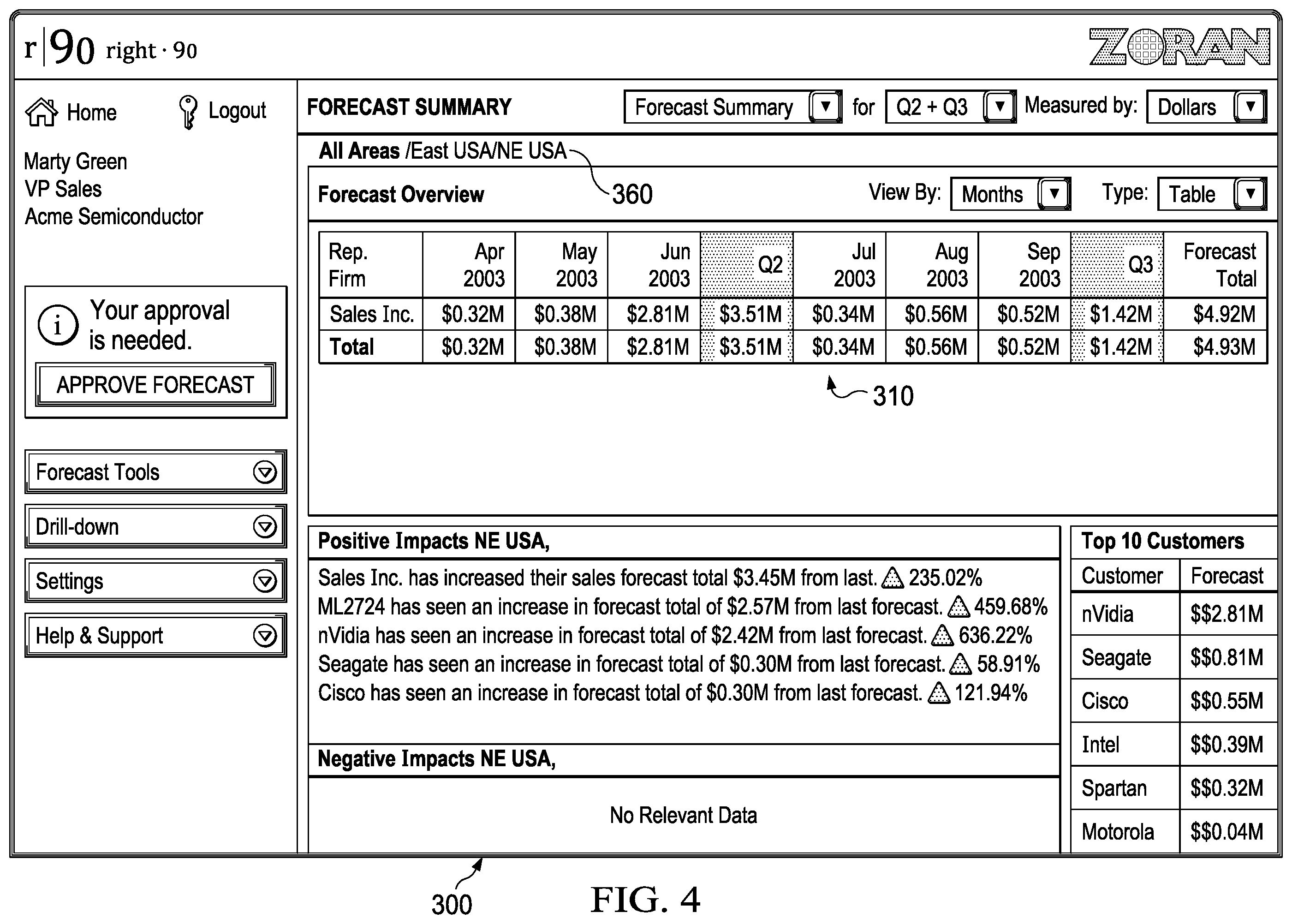 Patent US12174893 Figure 4 – Flexible baselines in a forecasting system