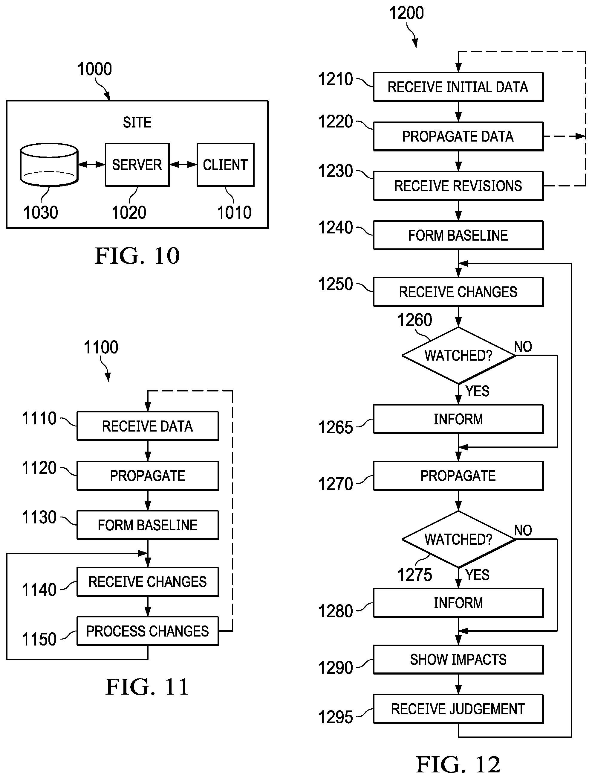 Patent US12174893 Figure 9 – Flexible baselines in a forecasting system