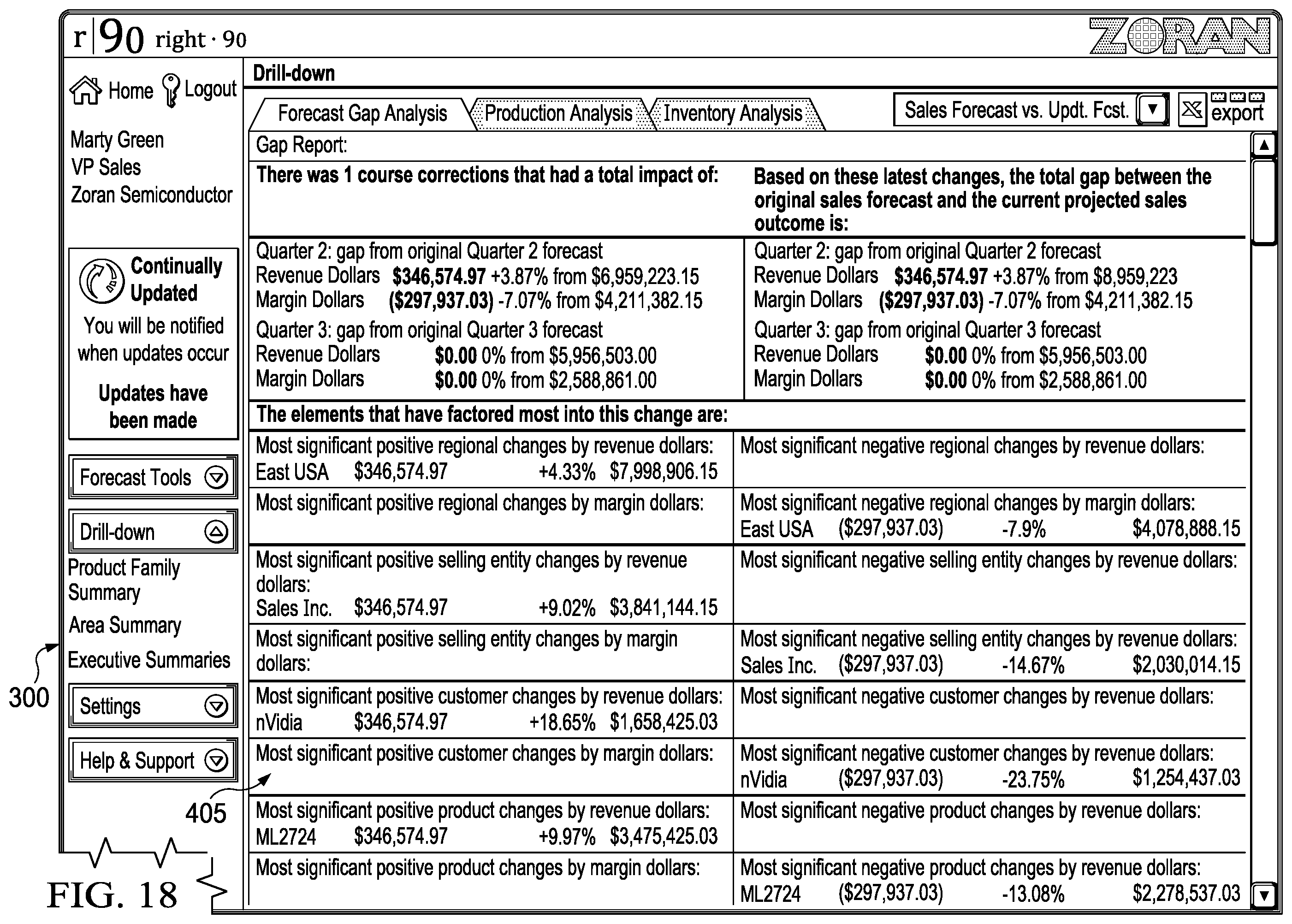 Patent US12174893 Figure 15 – Flexible baselines in a forecasting system