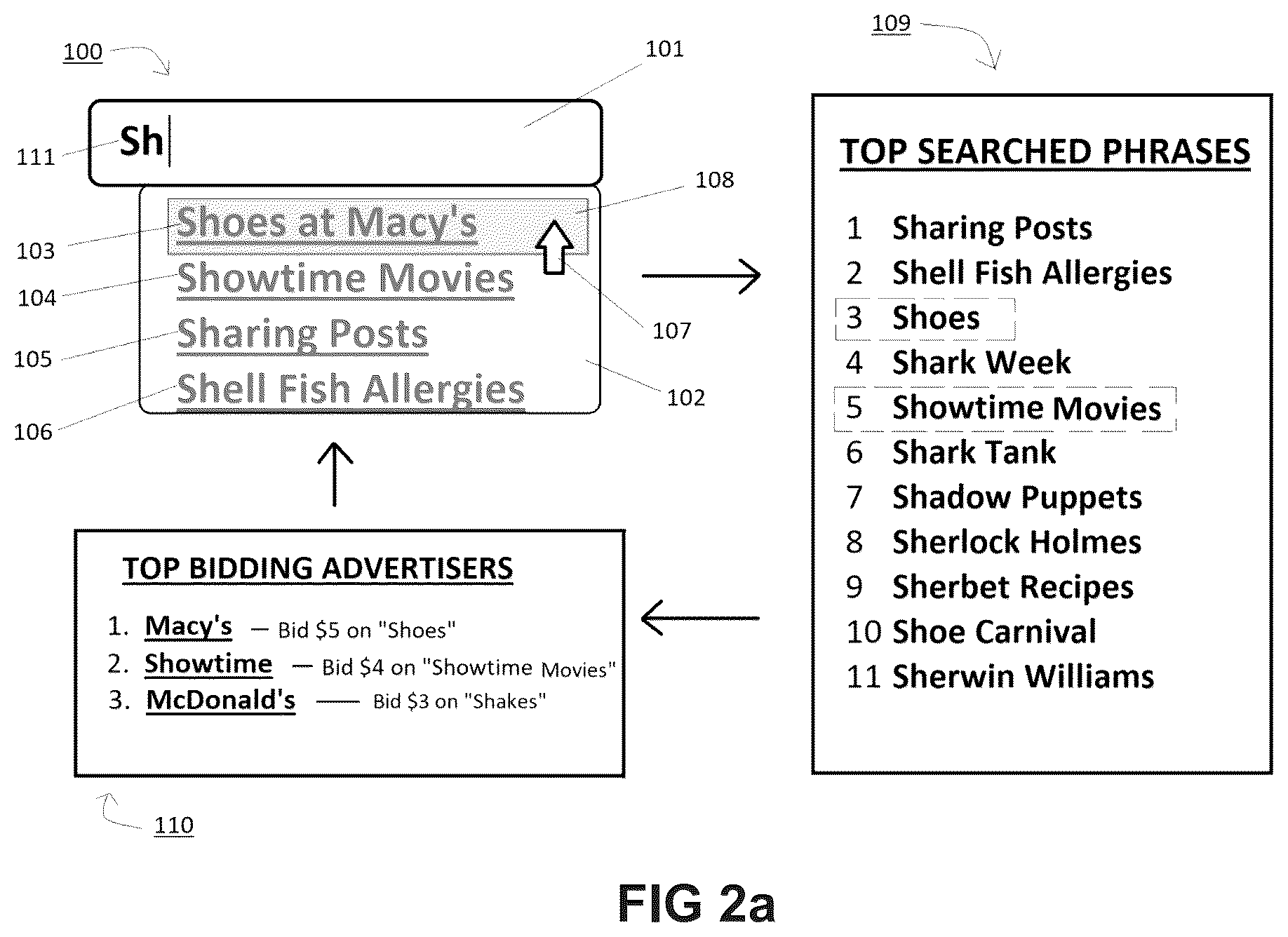 Patent US12174894 Figure 2 – Computer implemented system and methods for implementing advertisement placement via internet