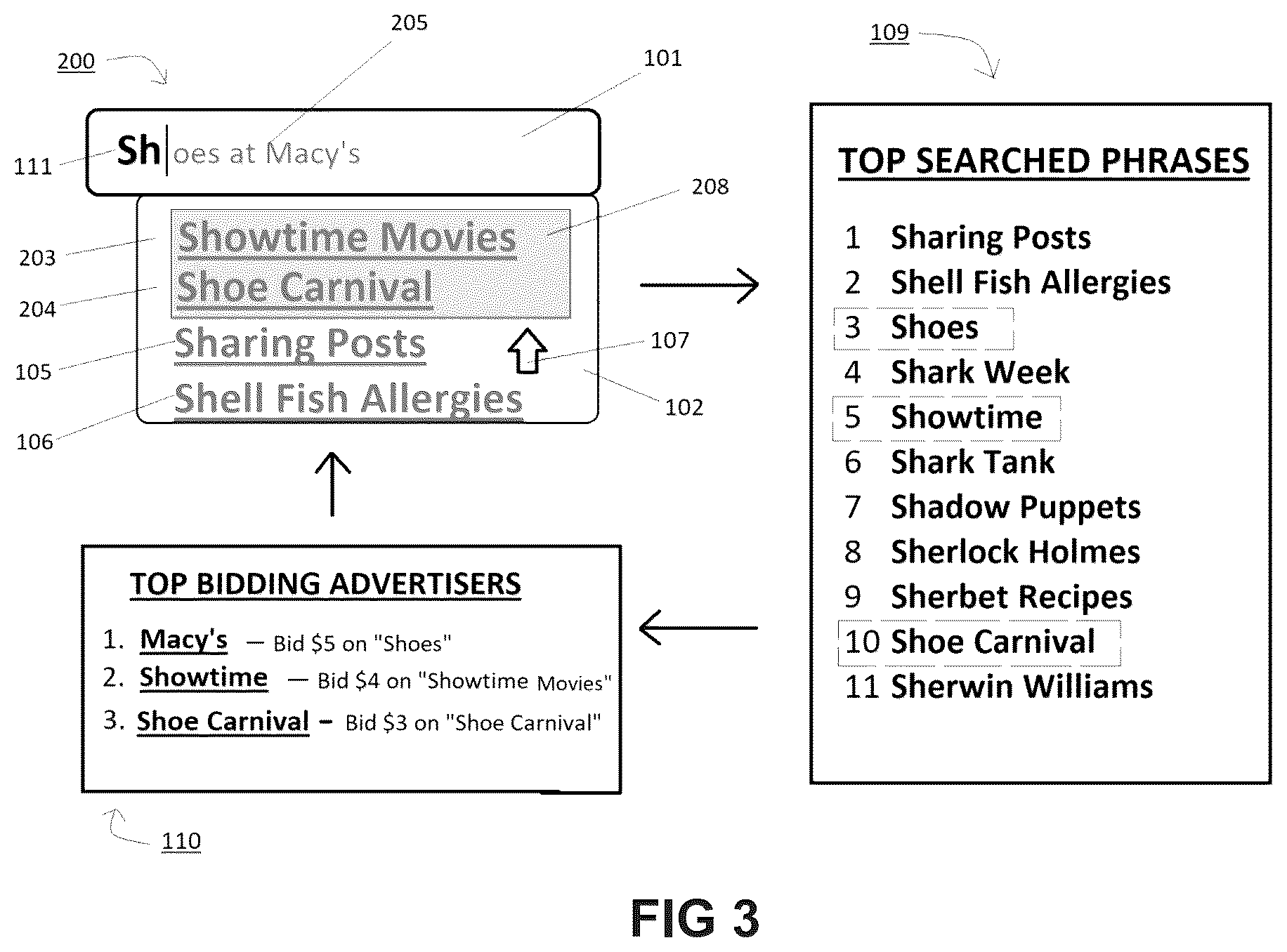 Patent US12174894 Figure 4 – Computer implemented system and methods for implementing advertisement placement via internet
