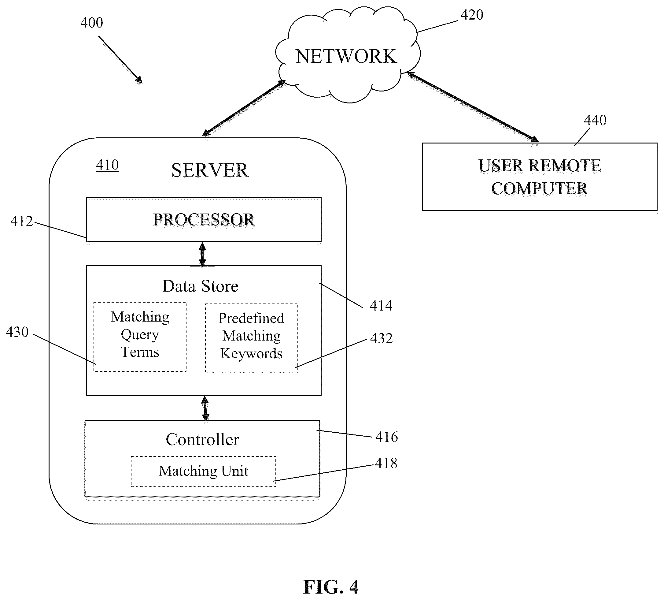 Patent US12174894 Figure 5 – Computer implemented system and methods for implementing advertisement placement via internet