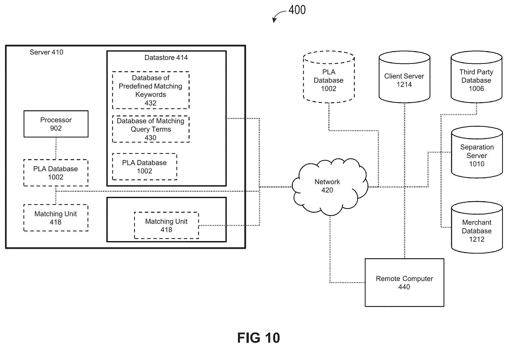 Patent US12174894 Figure 10 – Computer implemented system and methods for implementing advertisement placement via internet