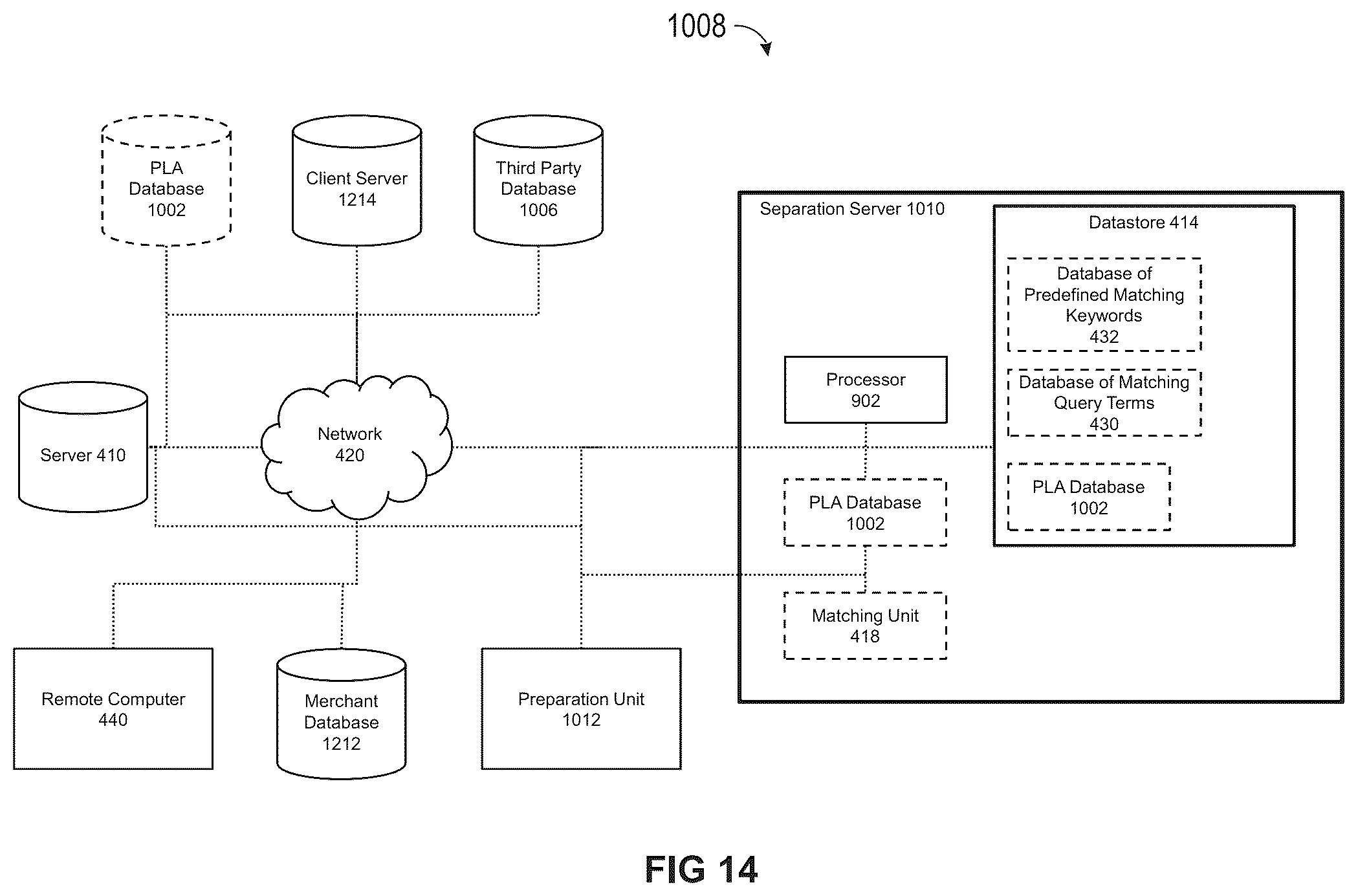 Patent US12174894 Figure 14 – Computer implemented system and methods for implementing advertisement placement via internet