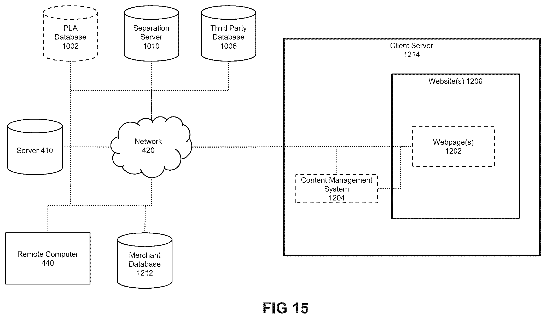 Patent US12174894 Figure 15 – Computer implemented system and methods for implementing advertisement placement via internet