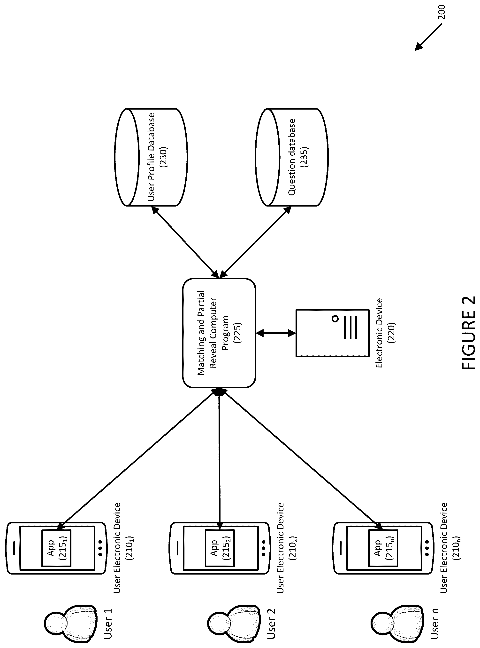 Patent US12174895 Figure 2 – Systems and methods for social matching with partial, conditional image reveal