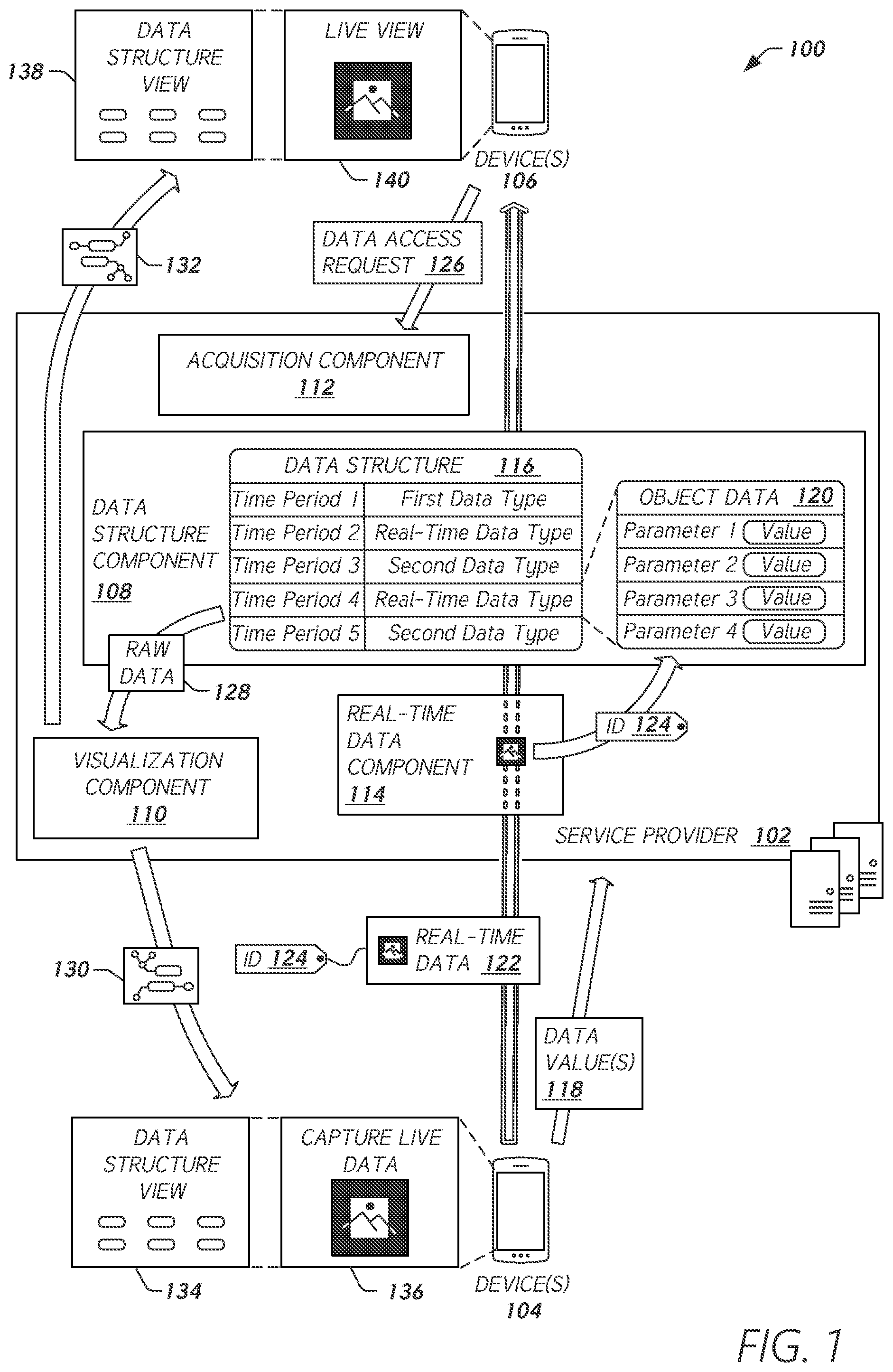 Patent US12174896 Figure 1 – Data structure visualization and management for real-time data