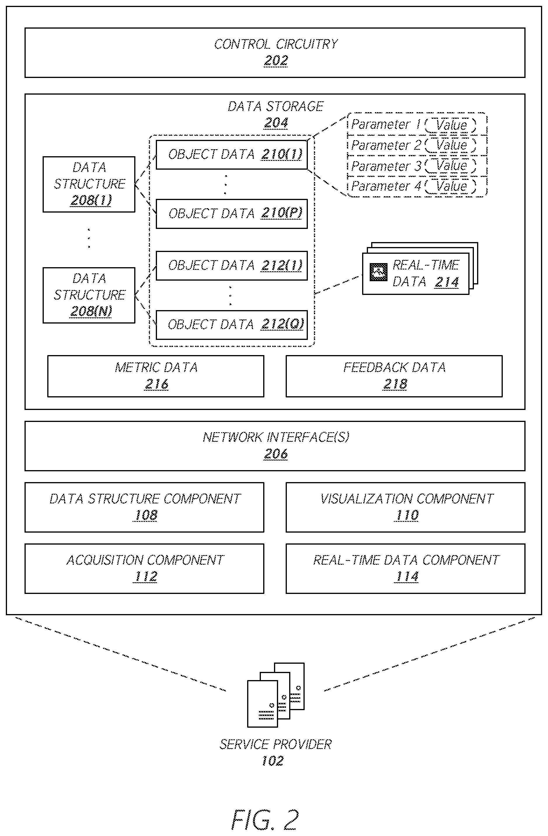 Patent US12174896 Figure 2 – Data structure visualization and management for real-time data