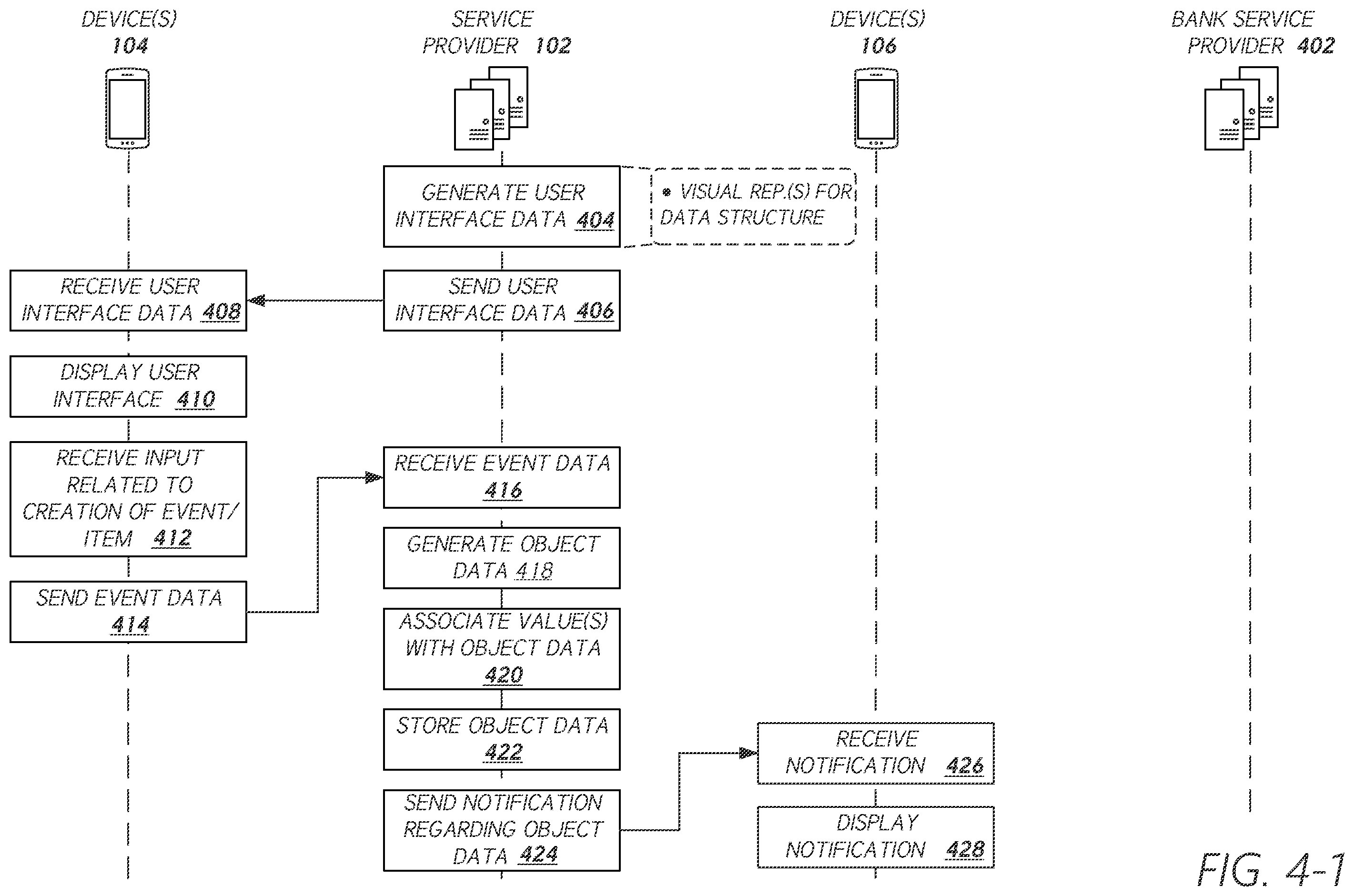 Patent US12174896 Figure 4 – Data structure visualization and management for real-time data