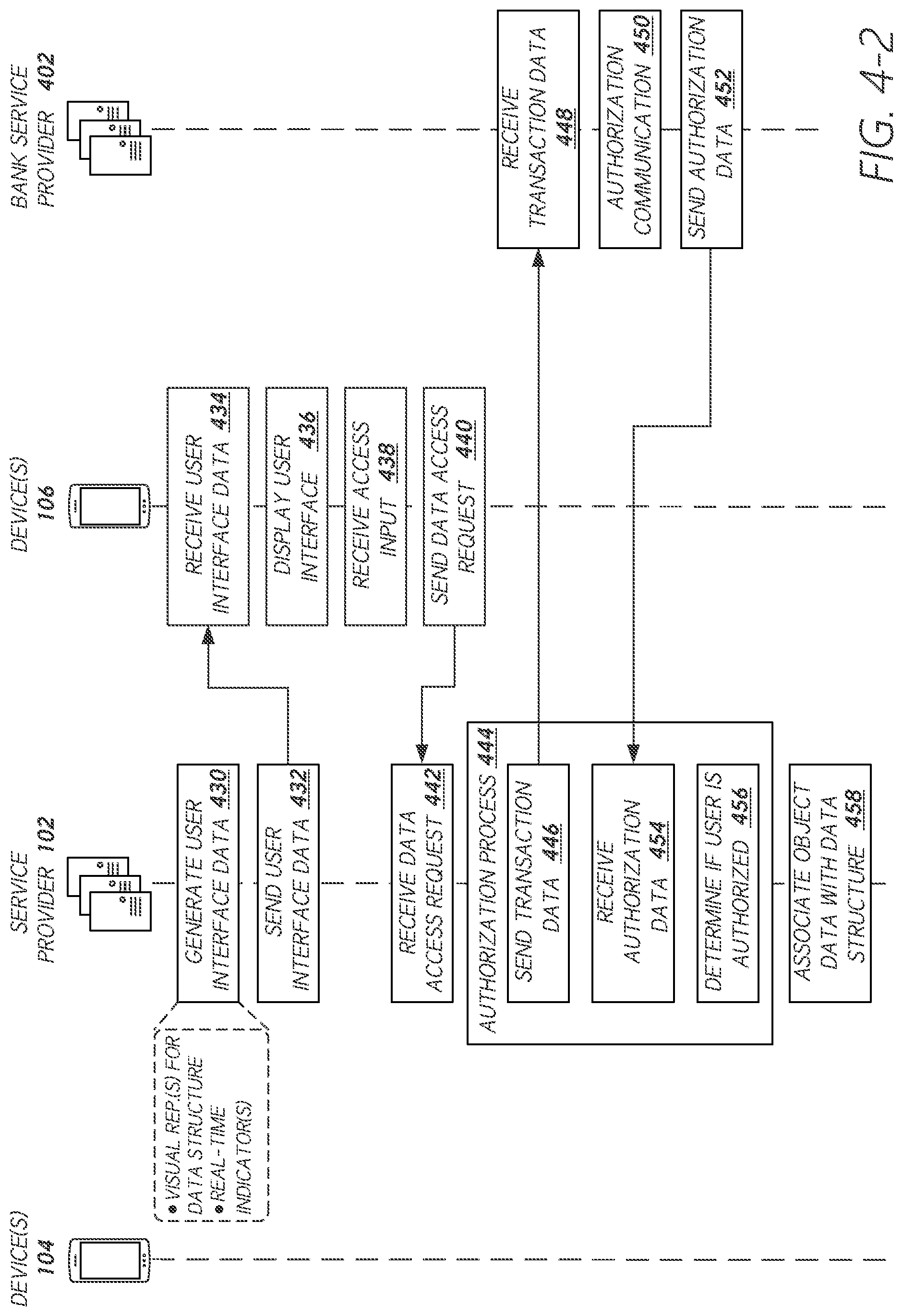 Patent US12174896 Figure 5 – Data structure visualization and management for real-time data
