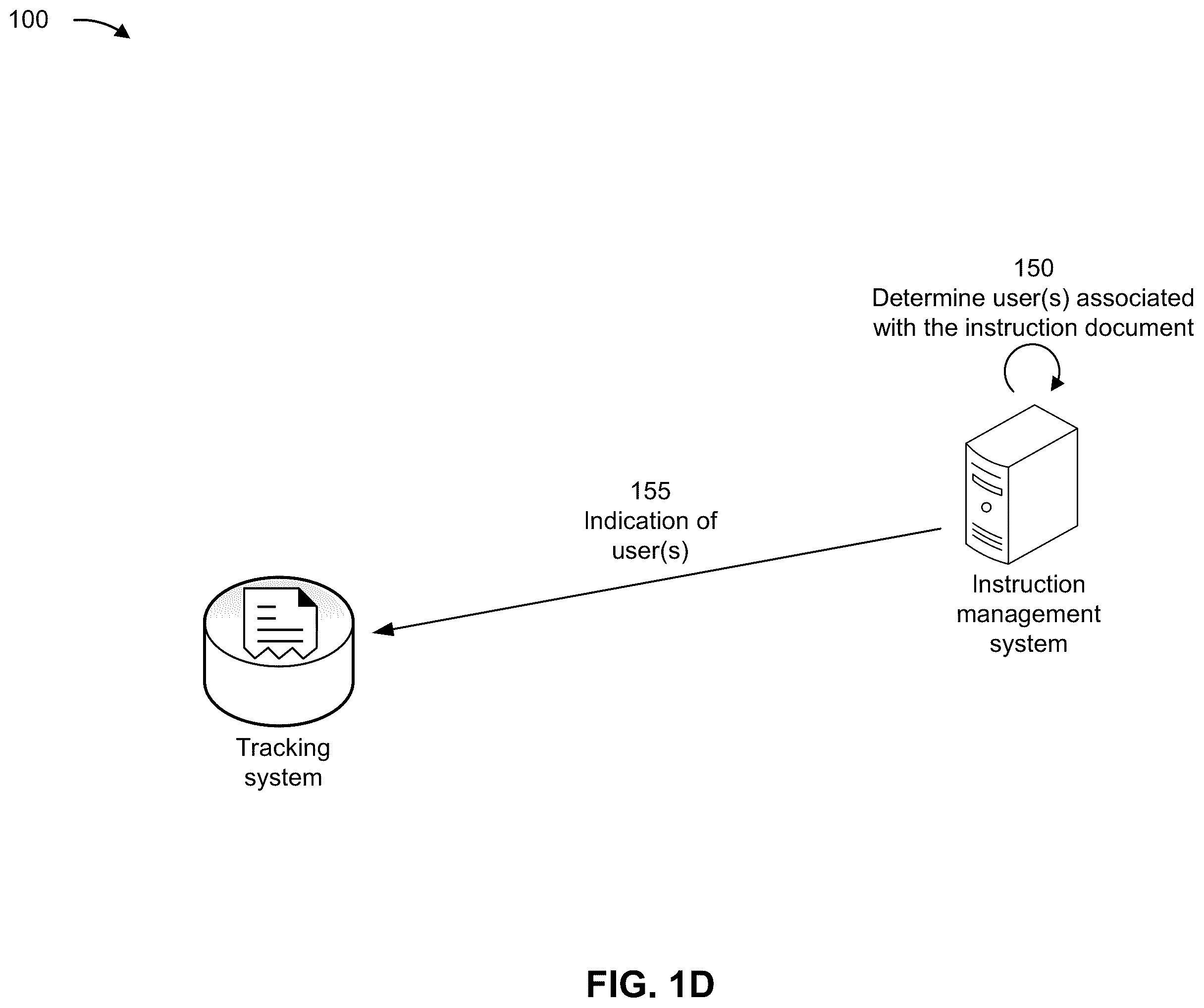 Patent US12174900 Figure 4 – Automatic updates to instruction documents using crowdsourcing