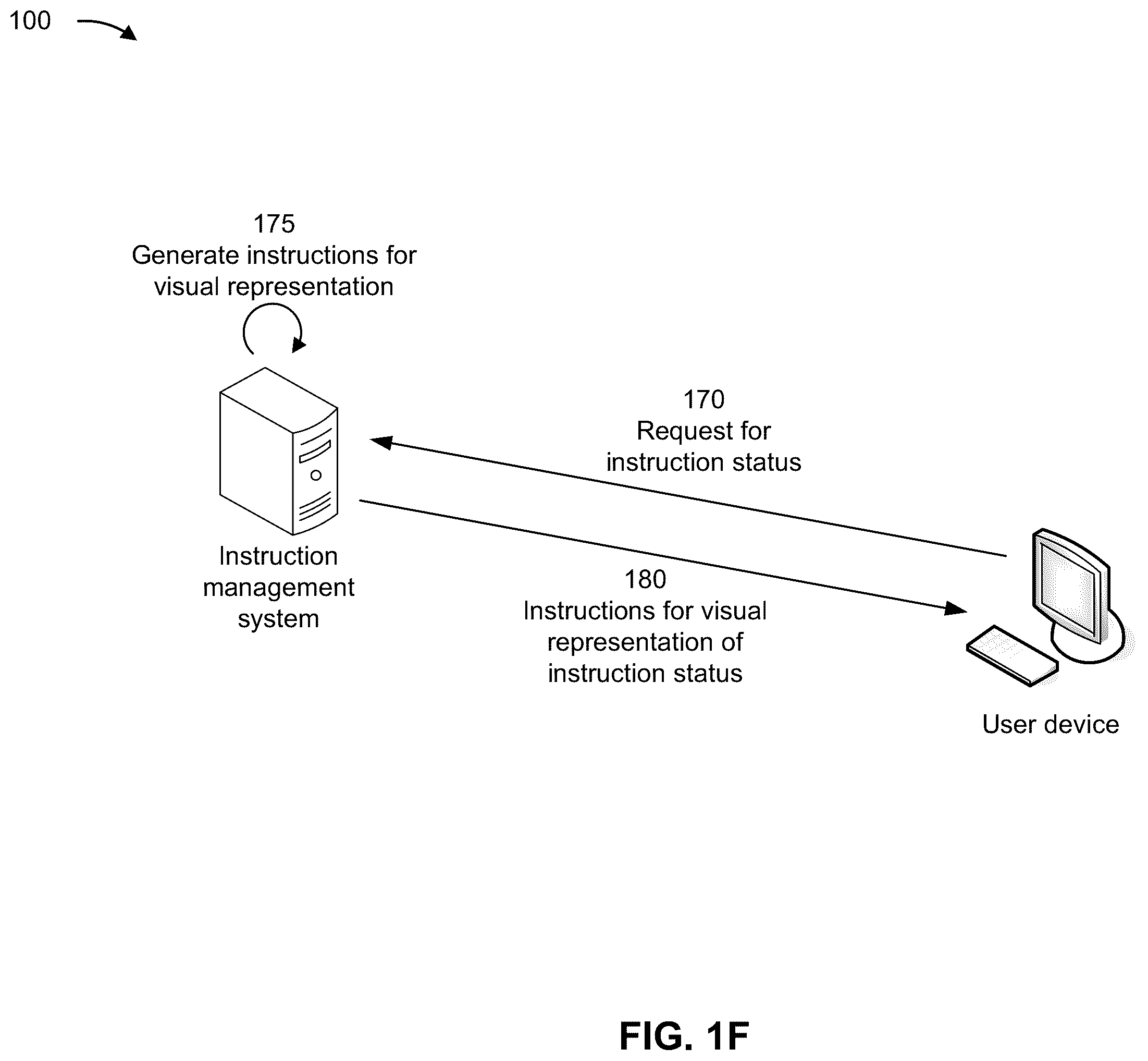 Patent US12174900 Figure 6 – Automatic updates to instruction documents using crowdsourcing