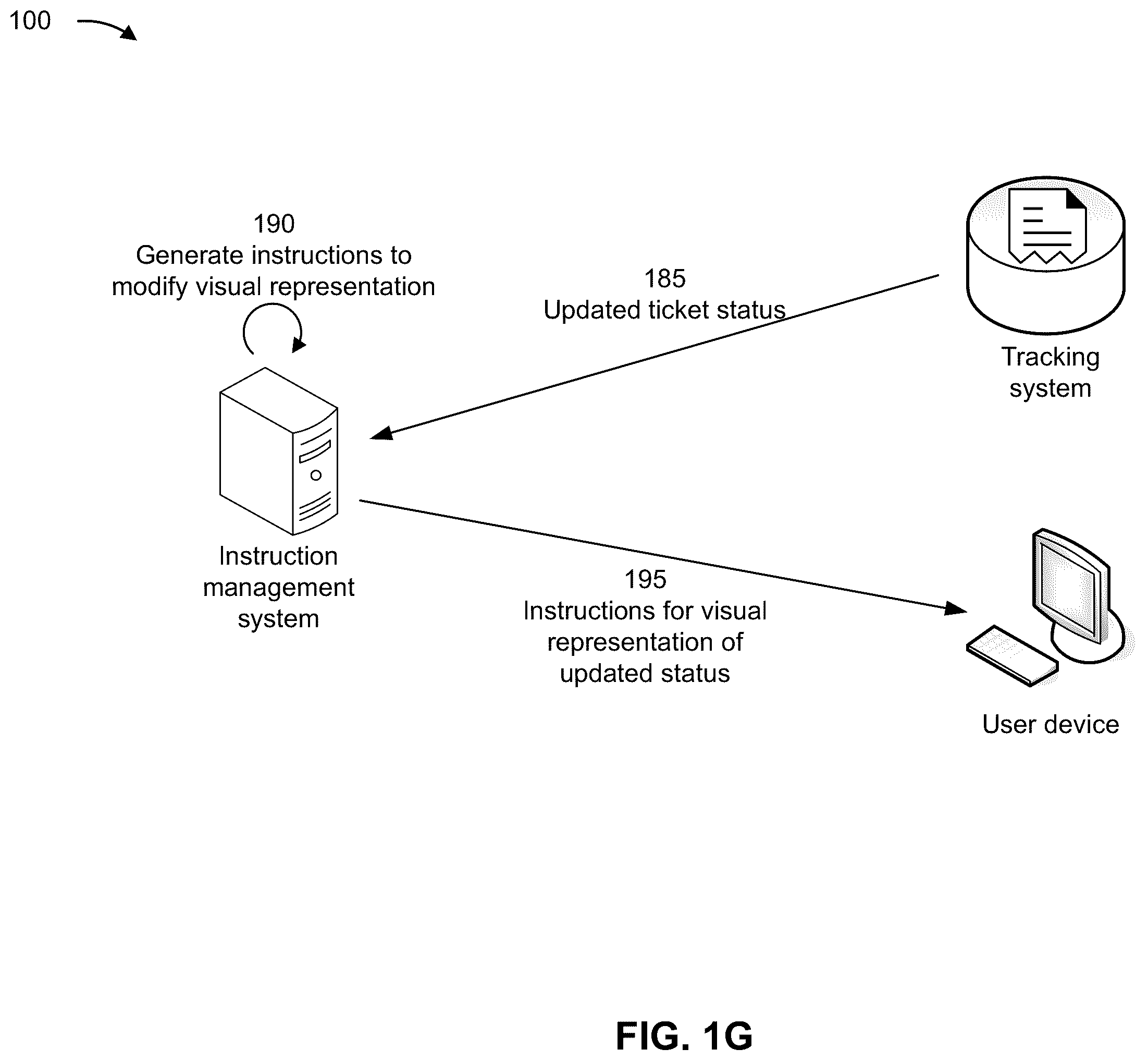 Patent US12174900 Figure 7 – Automatic updates to instruction documents using crowdsourcing