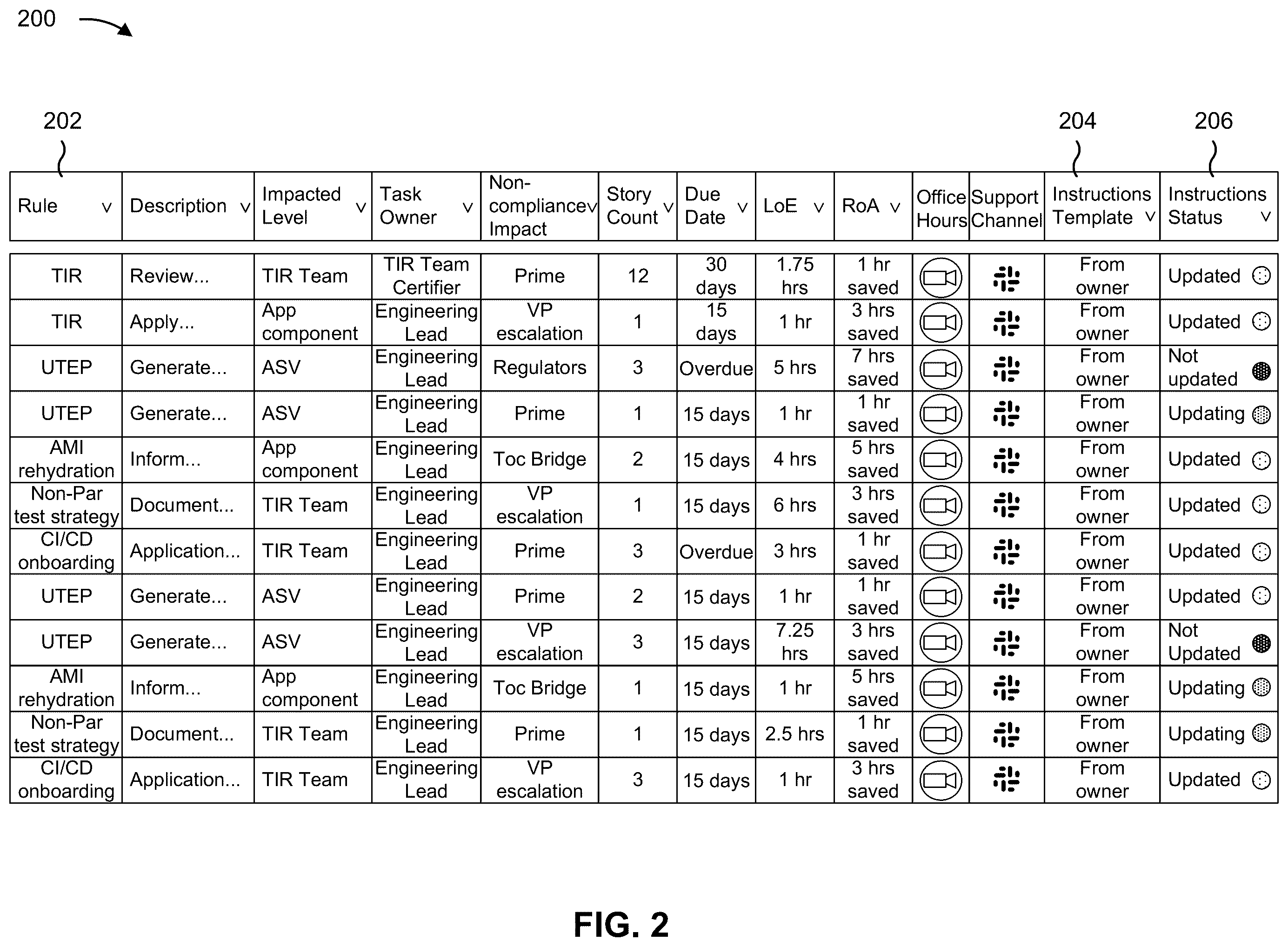 Patent US12174900 Figure 8 – Automatic updates to instruction documents using crowdsourcing