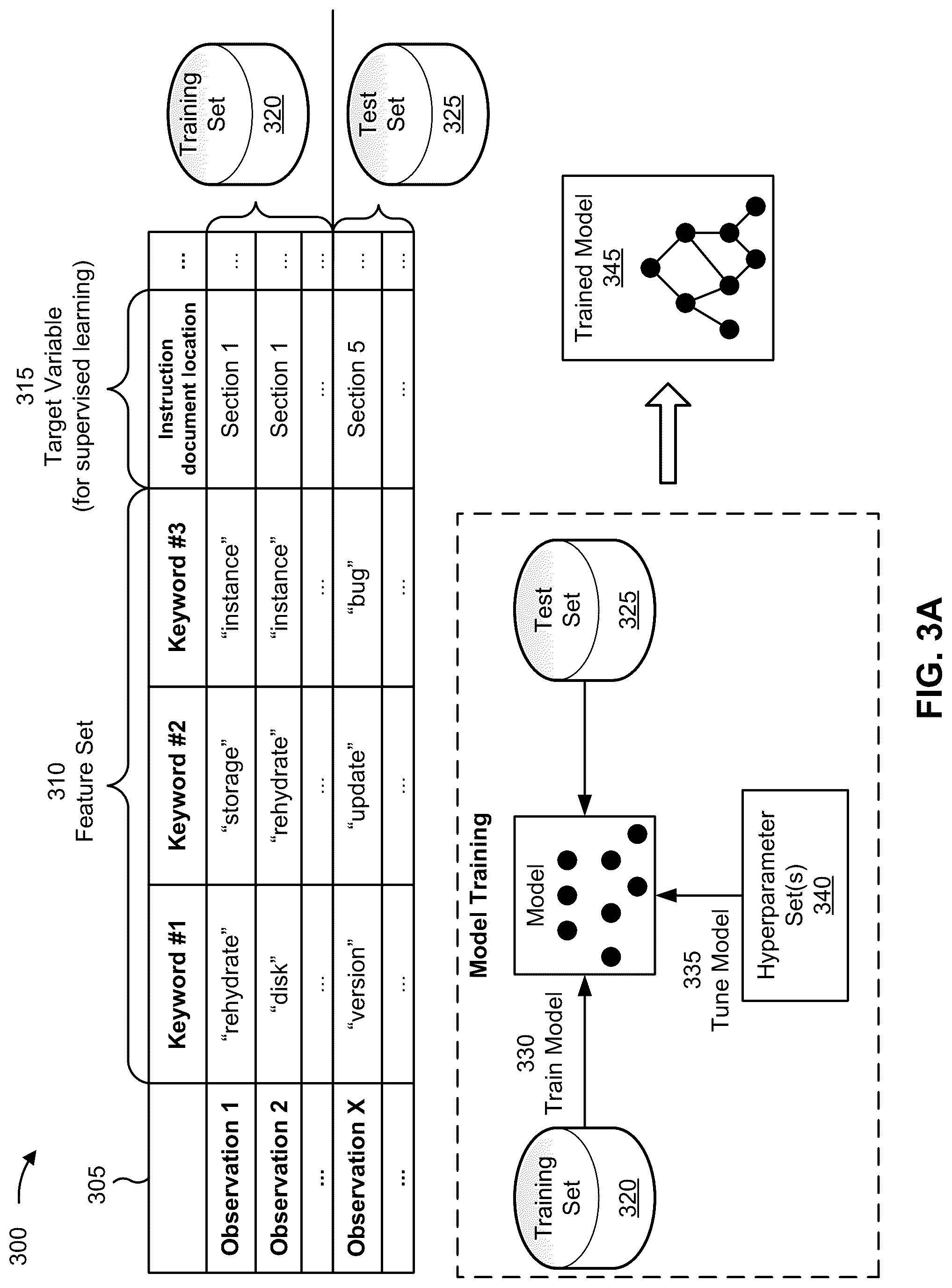 Patent US12174900 Figure 9 – Automatic updates to instruction documents using crowdsourcing