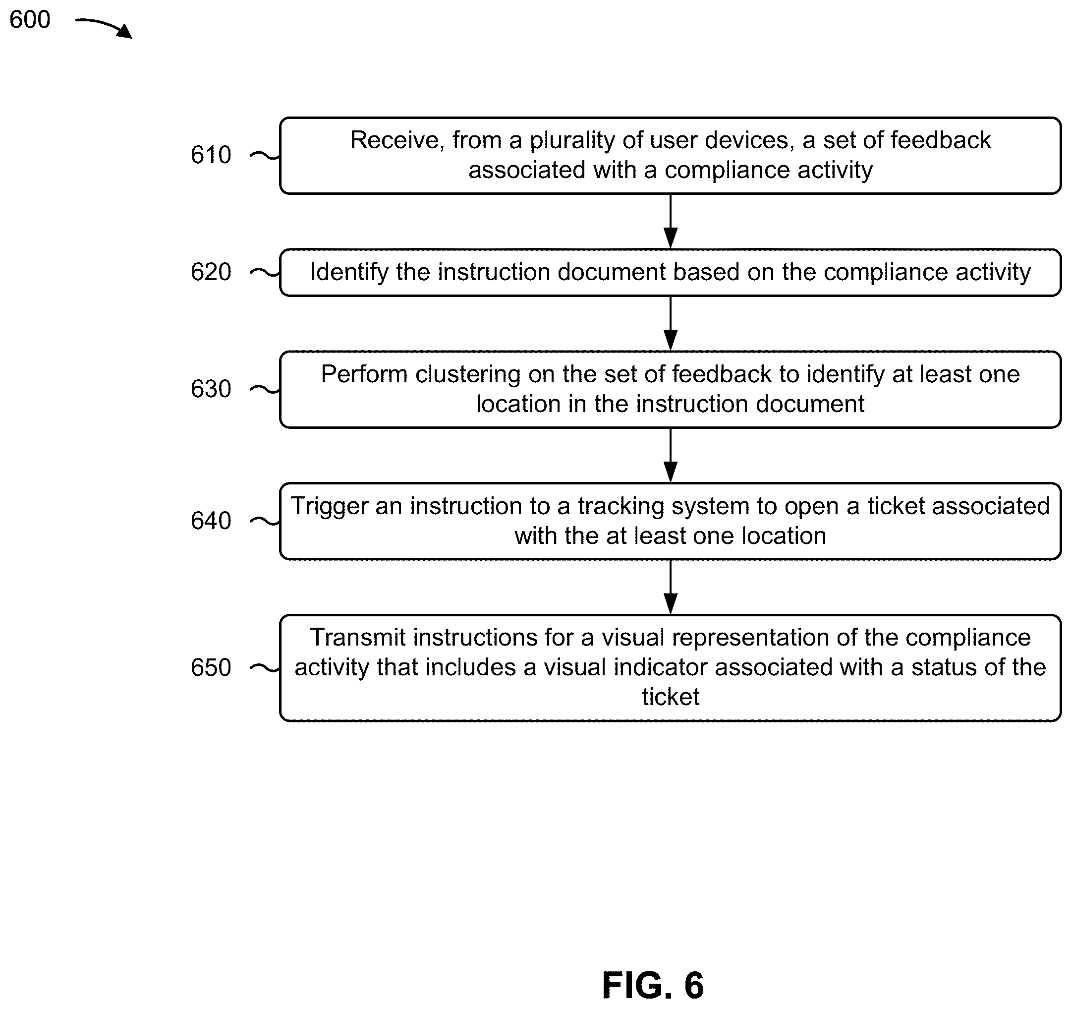 Patent US12174900 Figure 13 – Automatic updates to instruction documents using crowdsourcing