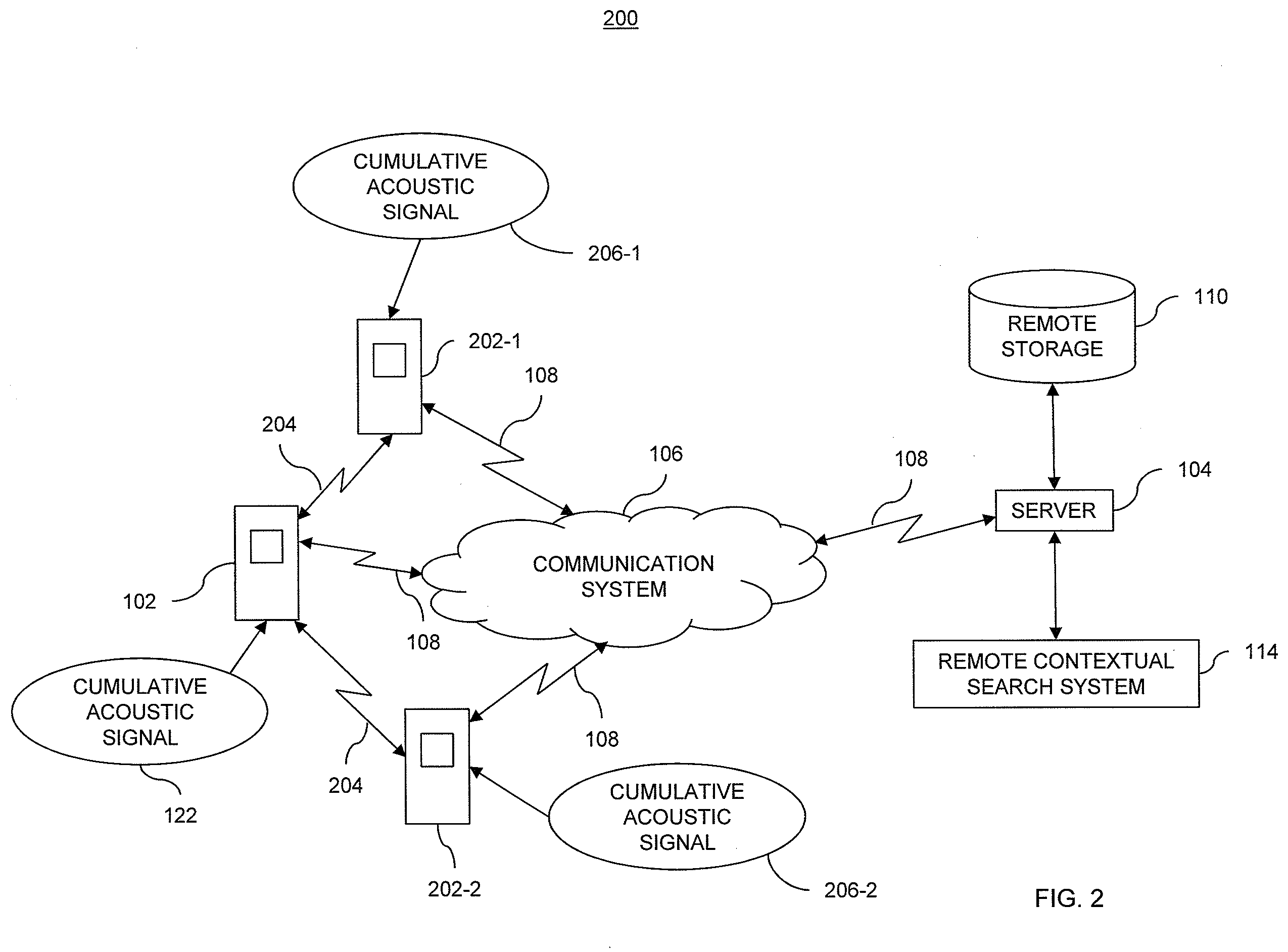 Patent US12174901 Figure 2 – Methods and systems for searching utilizing acoustical context