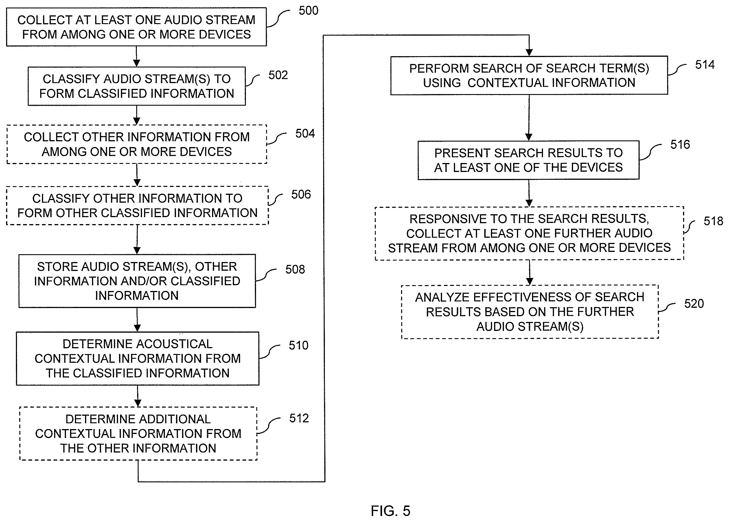 Patent US12174901 Figure 5 – Methods and systems for searching utilizing acoustical context