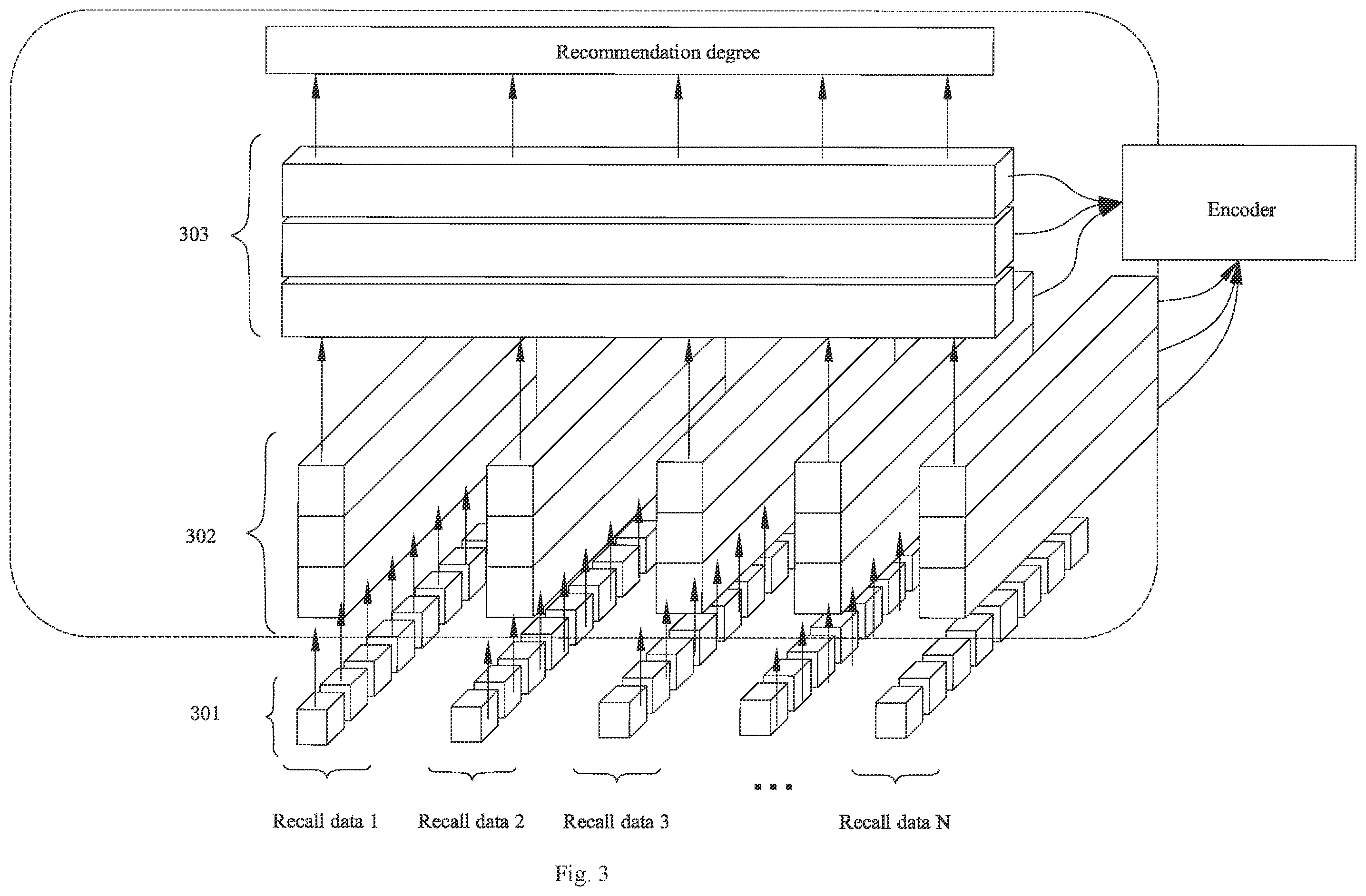 Patent US12174902 Figure 3 – Ranking of recall data
