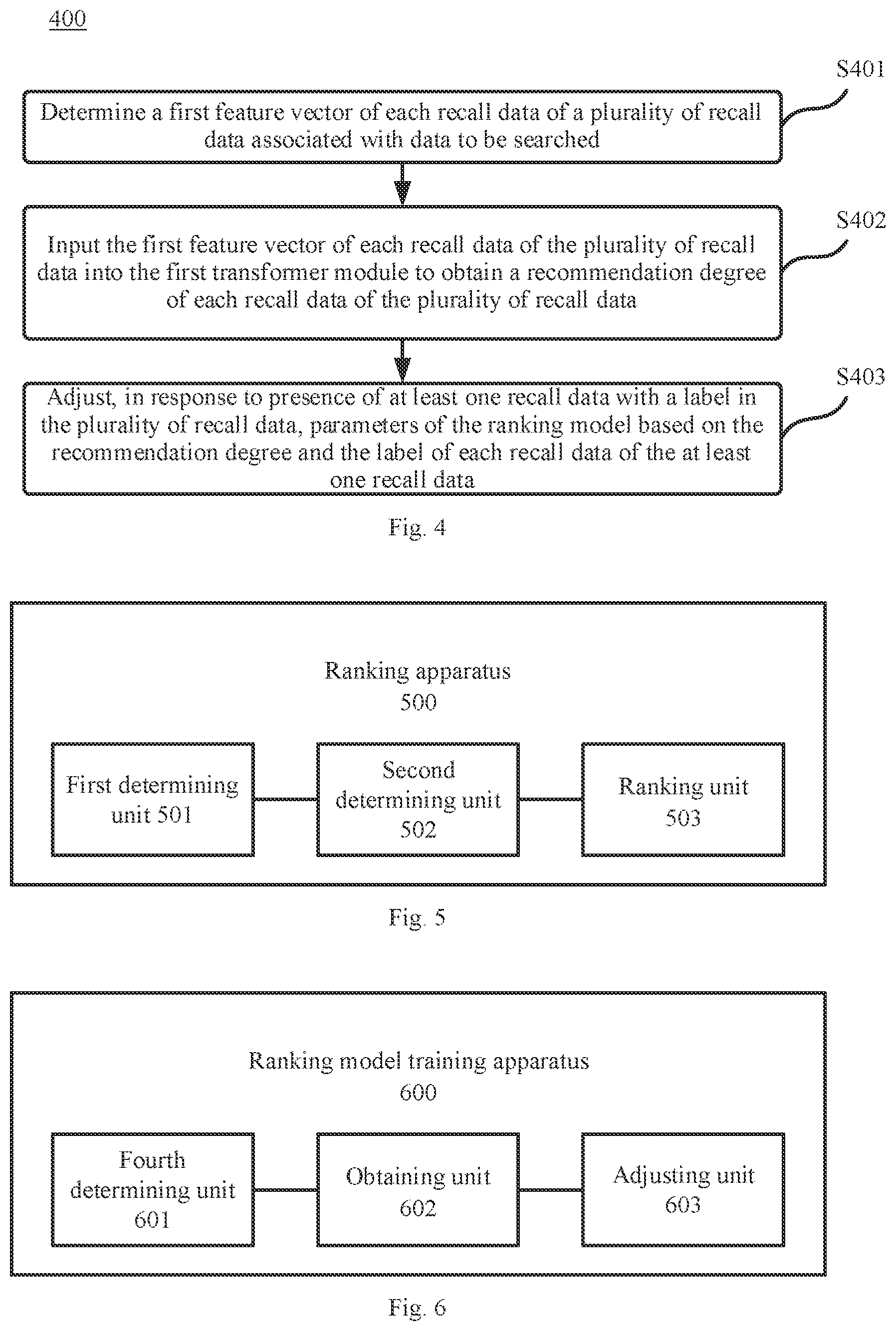 Patent US12174902 Figure 4 – Ranking of recall data