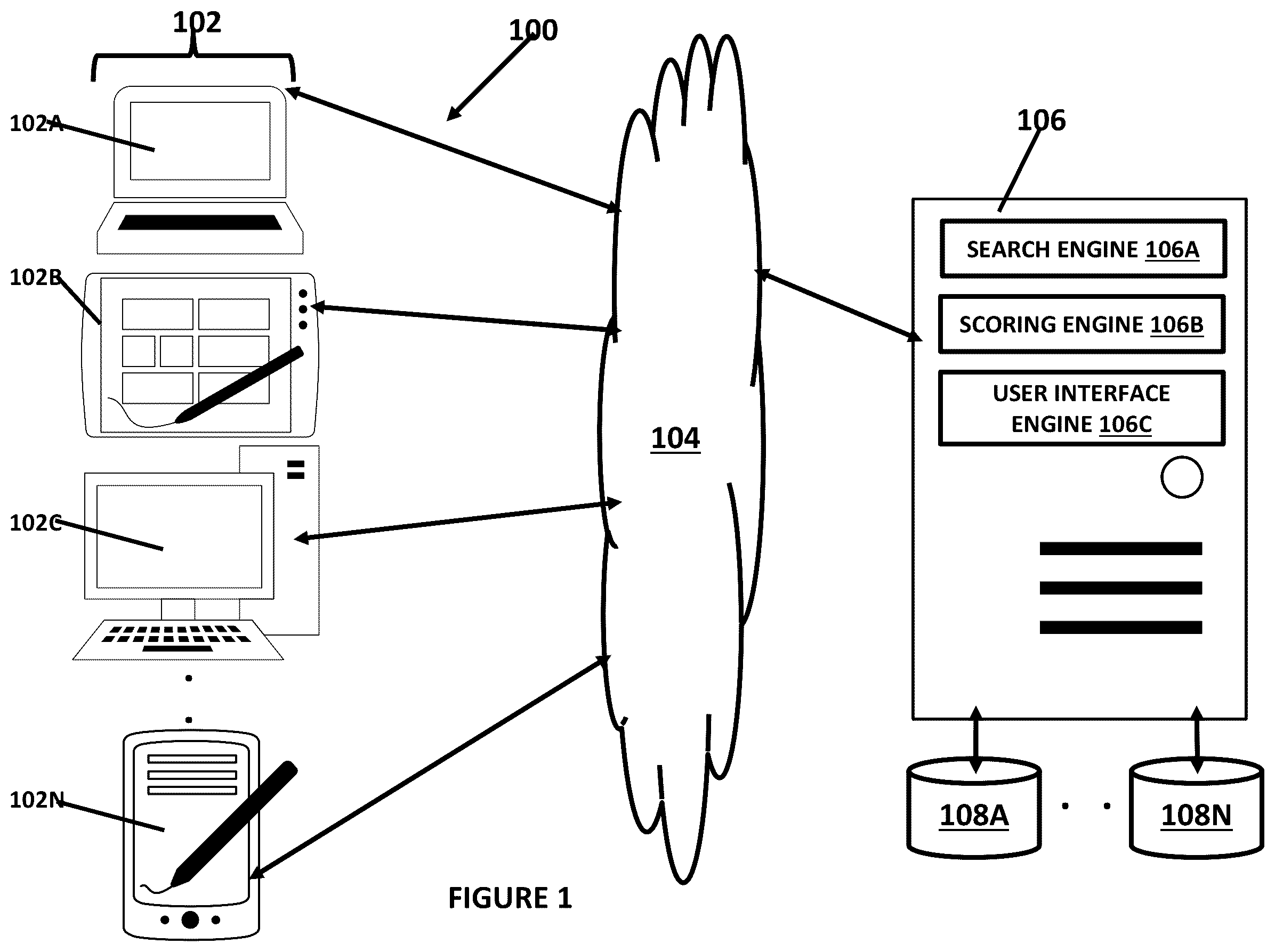 Patent US12174903 Figure 1 – Search system and method having quality scoring