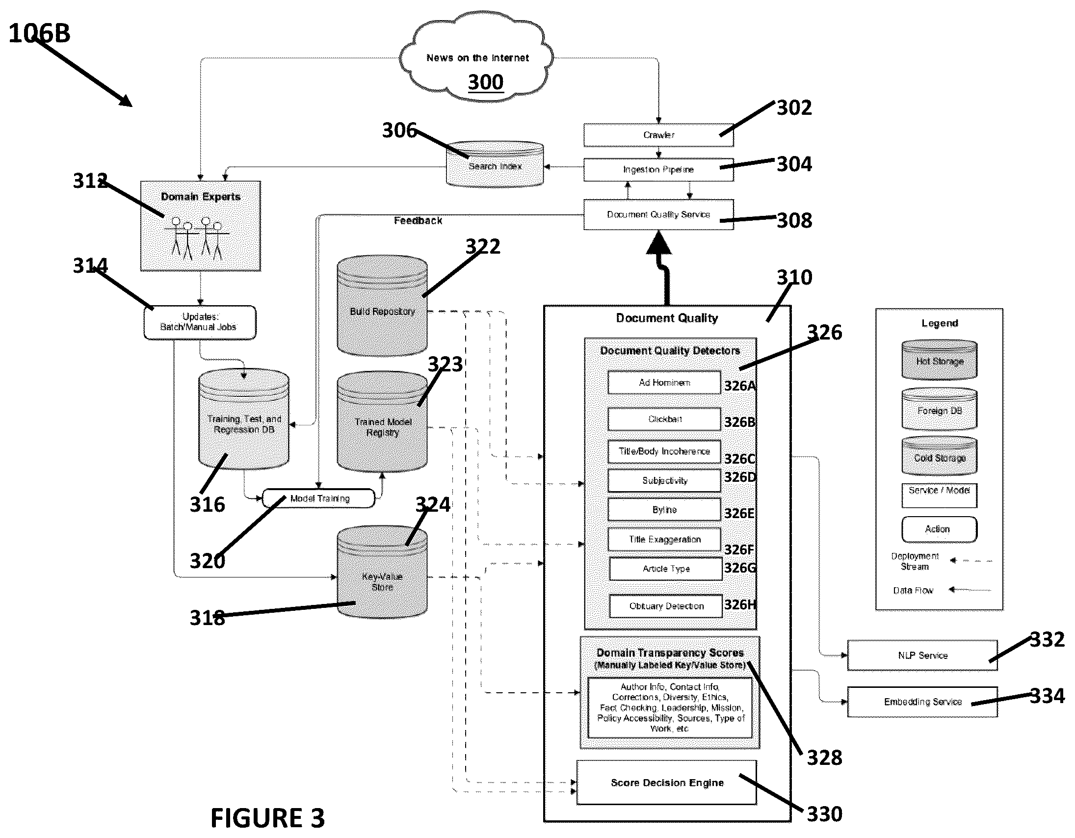 Patent US12174903 Figure 3 – Search system and method having quality scoring