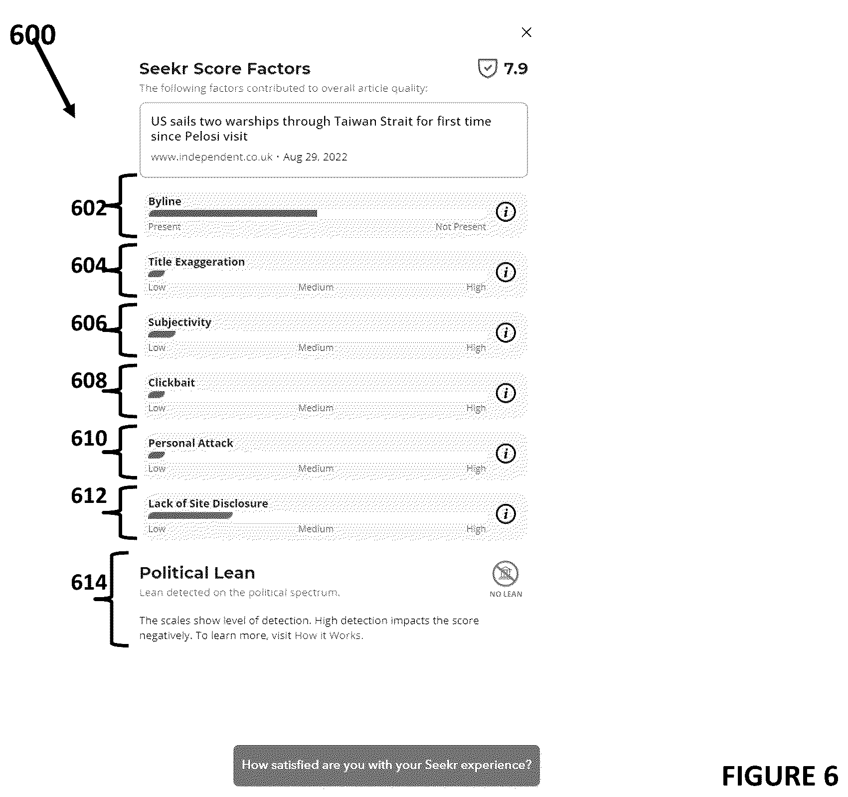 Patent US12174903 Figure 6 – Search system and method having quality scoring