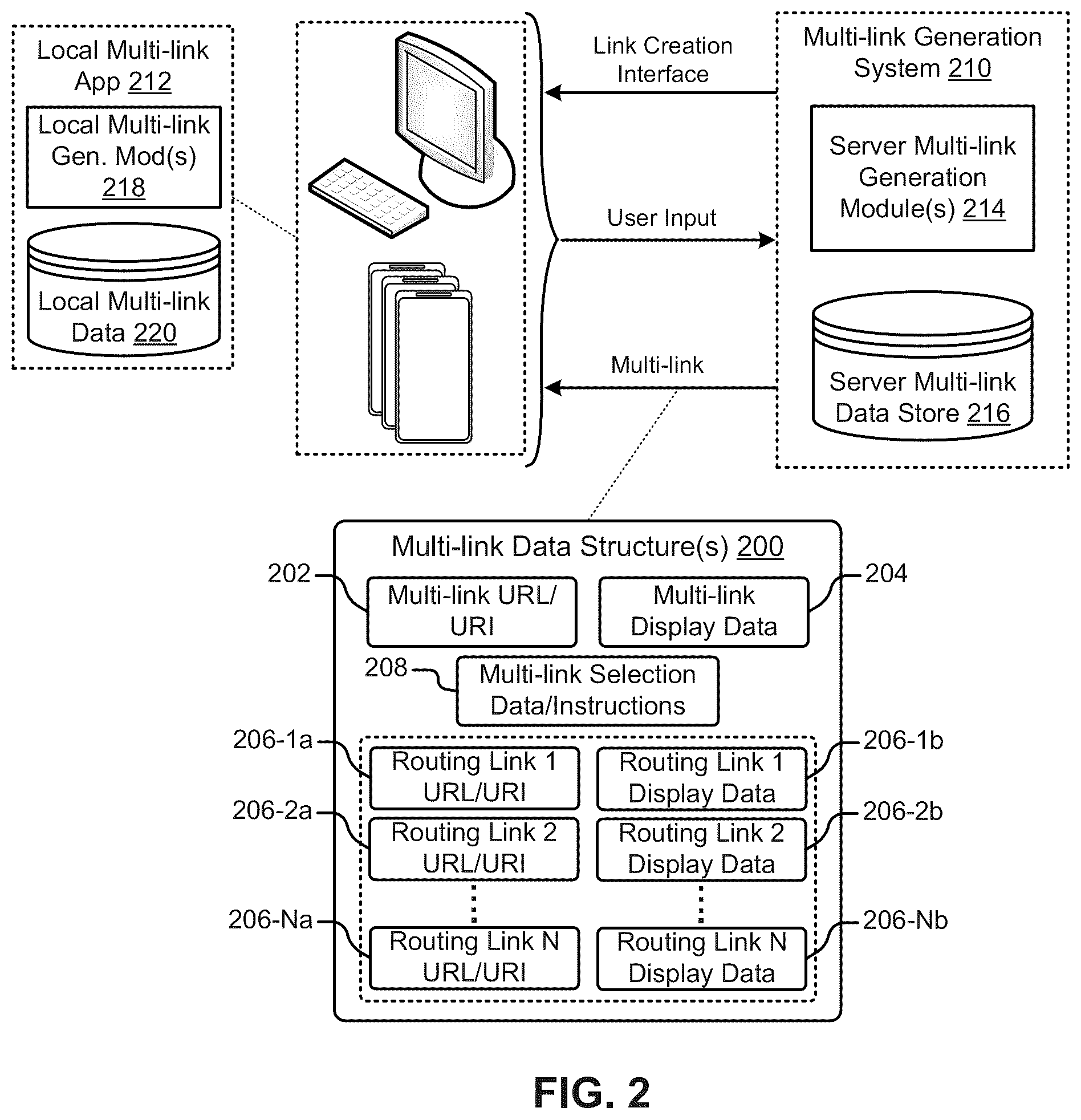 Patent US12174904 Figure 2 – User-selectable link including multiple routing links