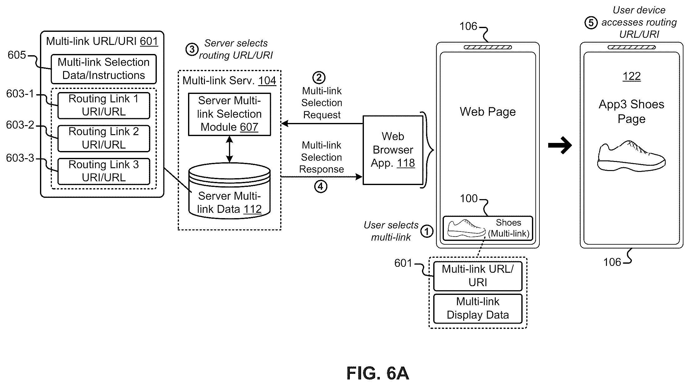 Patent US12174904 Figure 6 – User-selectable link including multiple routing links