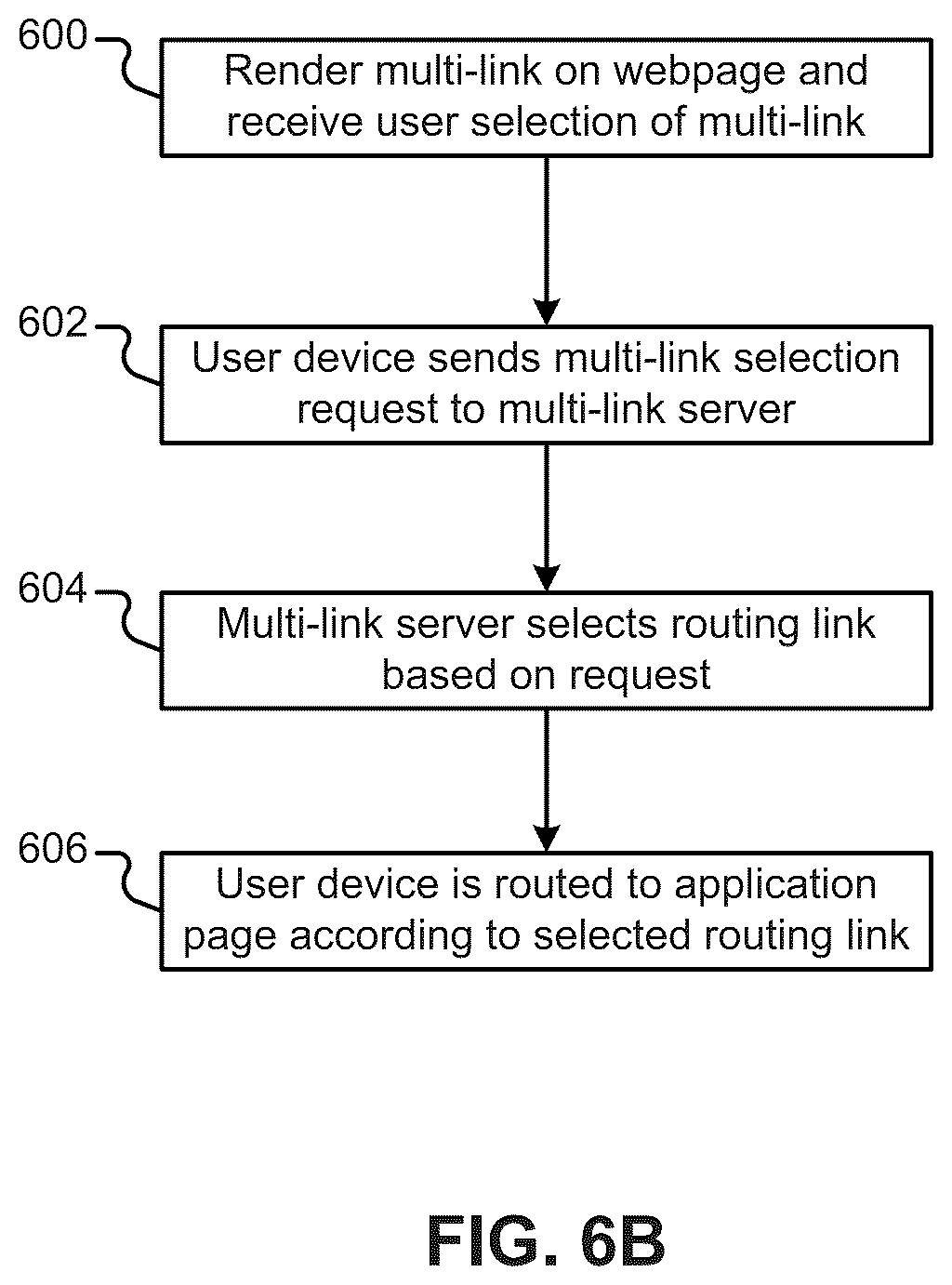 Patent US12174904 Figure 7 – User-selectable link including multiple routing links