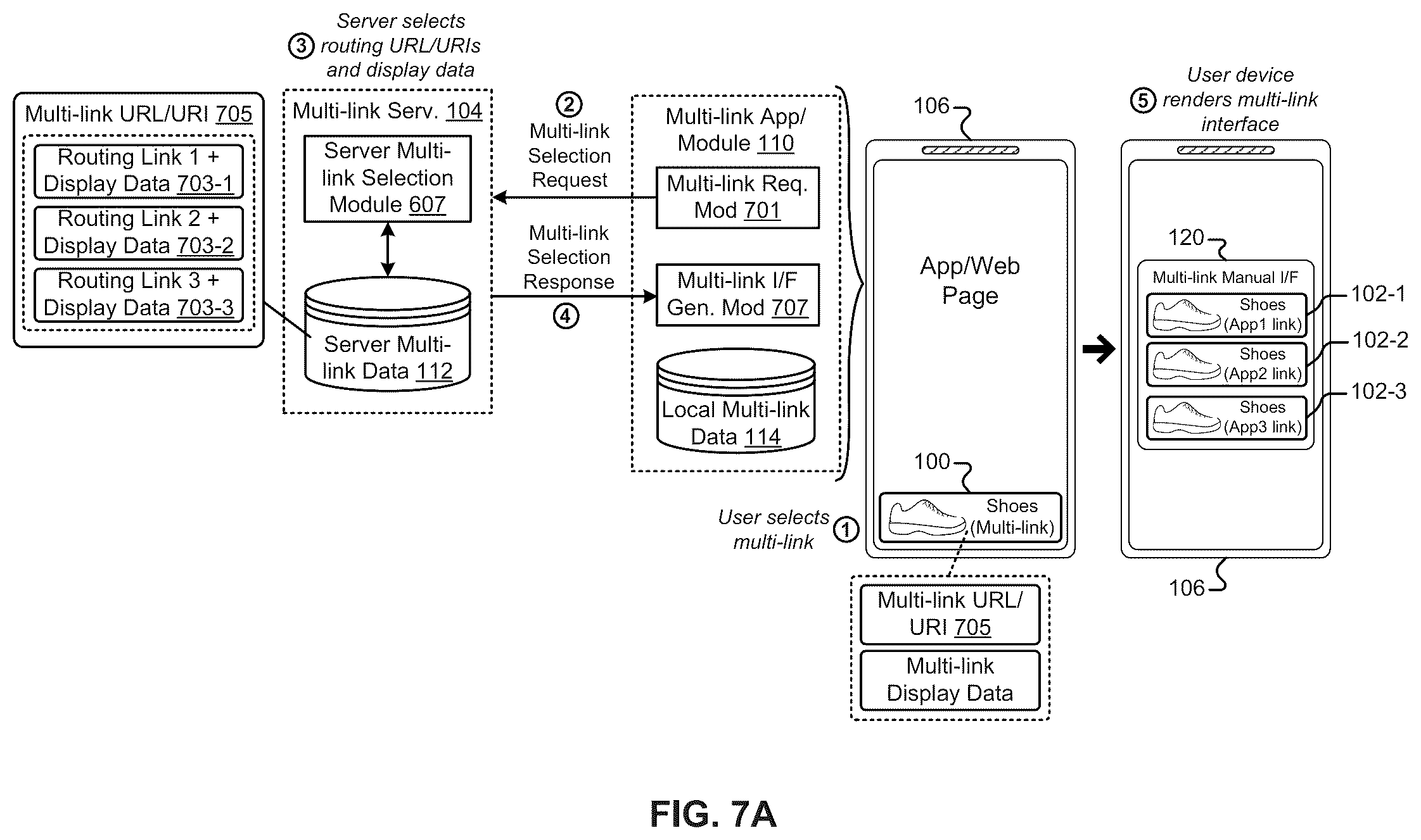 Patent US12174904 Figure 8 – User-selectable link including multiple routing links