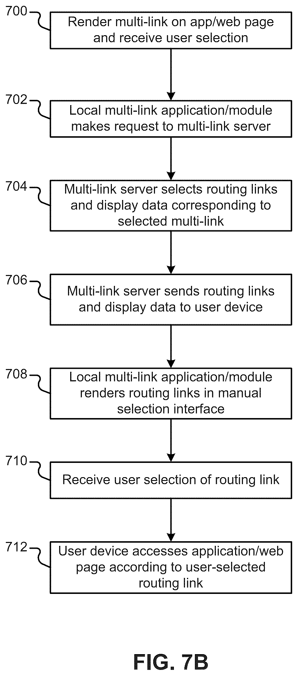 Patent US12174904 Figure 9 – User-selectable link including multiple routing links