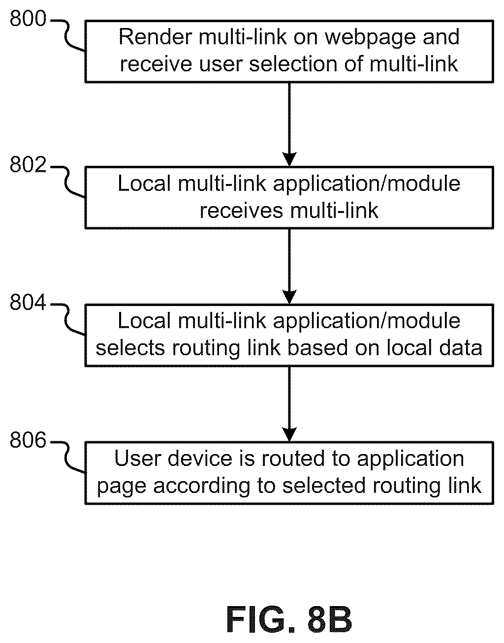 Patent US12174904 Figure 11 – User-selectable link including multiple routing links