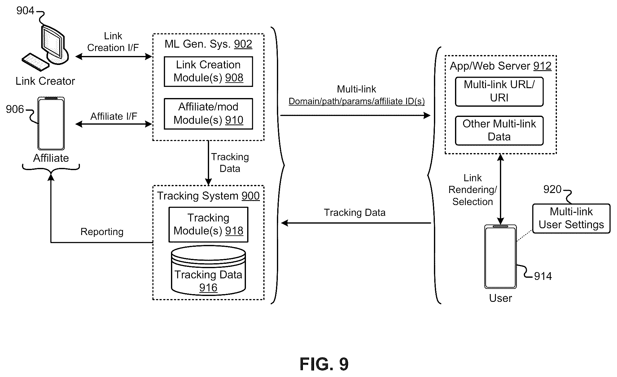 Patent US12174904 Figure 12 – User-selectable link including multiple routing links