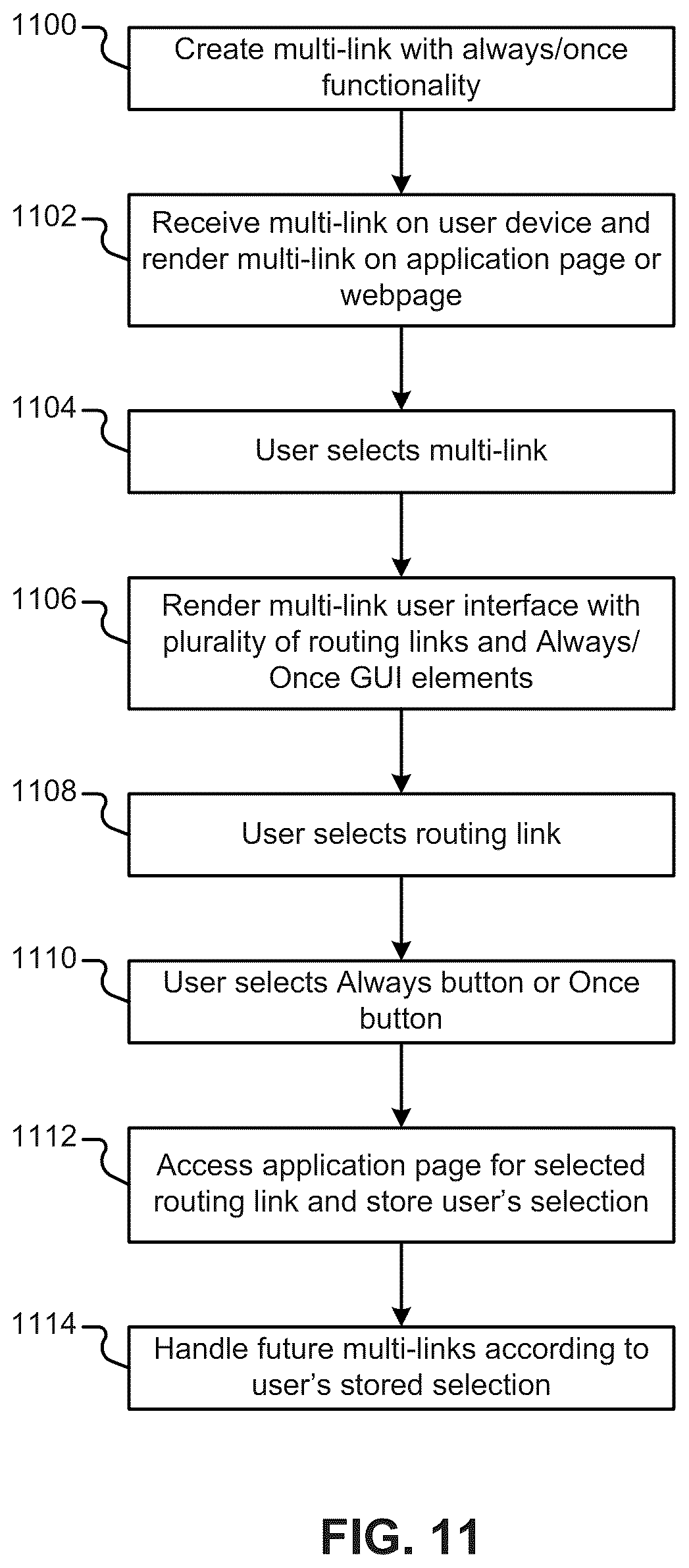 Patent US12174904 Figure 14 – User-selectable link including multiple routing links