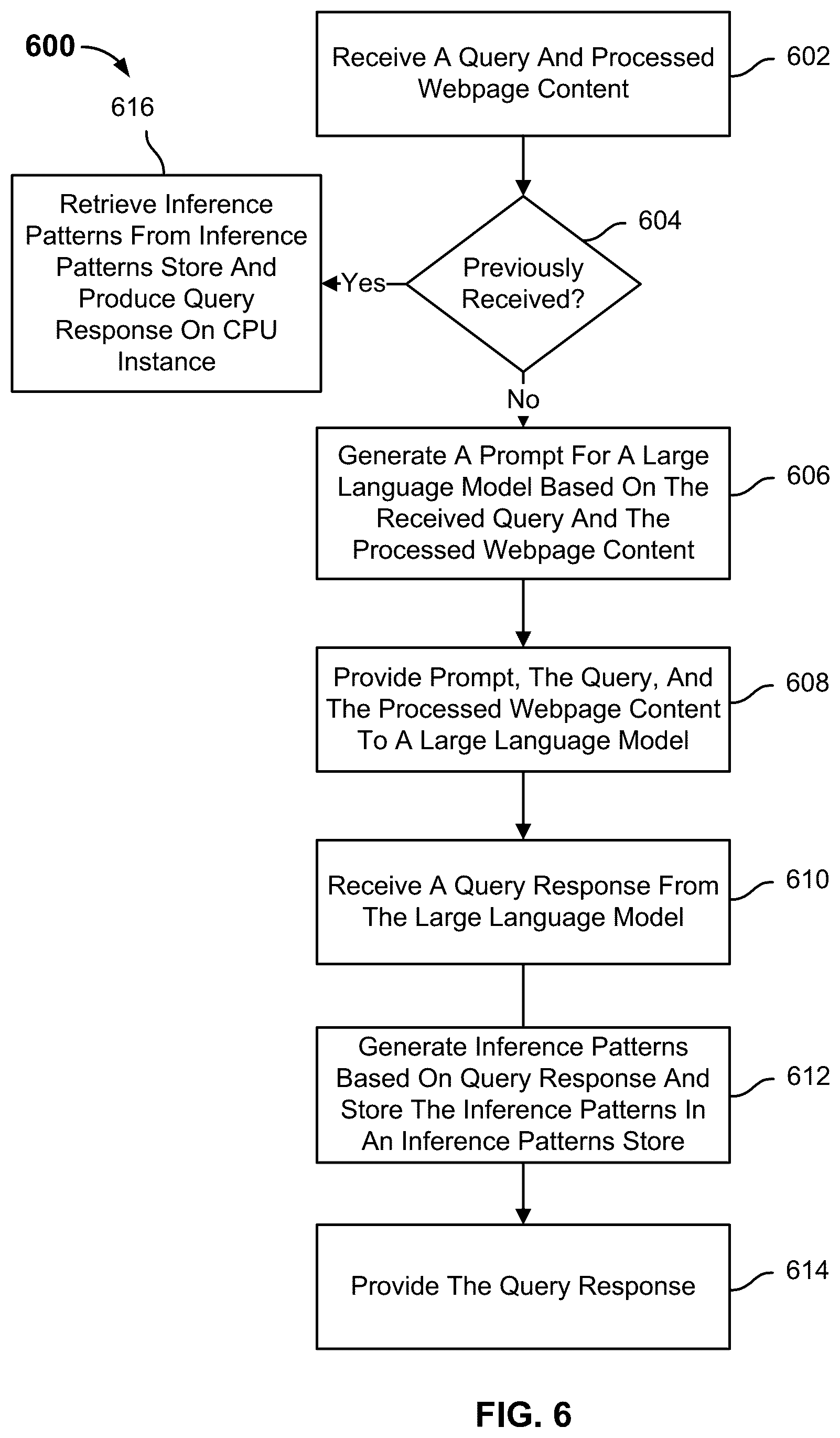Patent US12174906 Figure 5 – Utilizing a query response to automate a task associated with a webpage