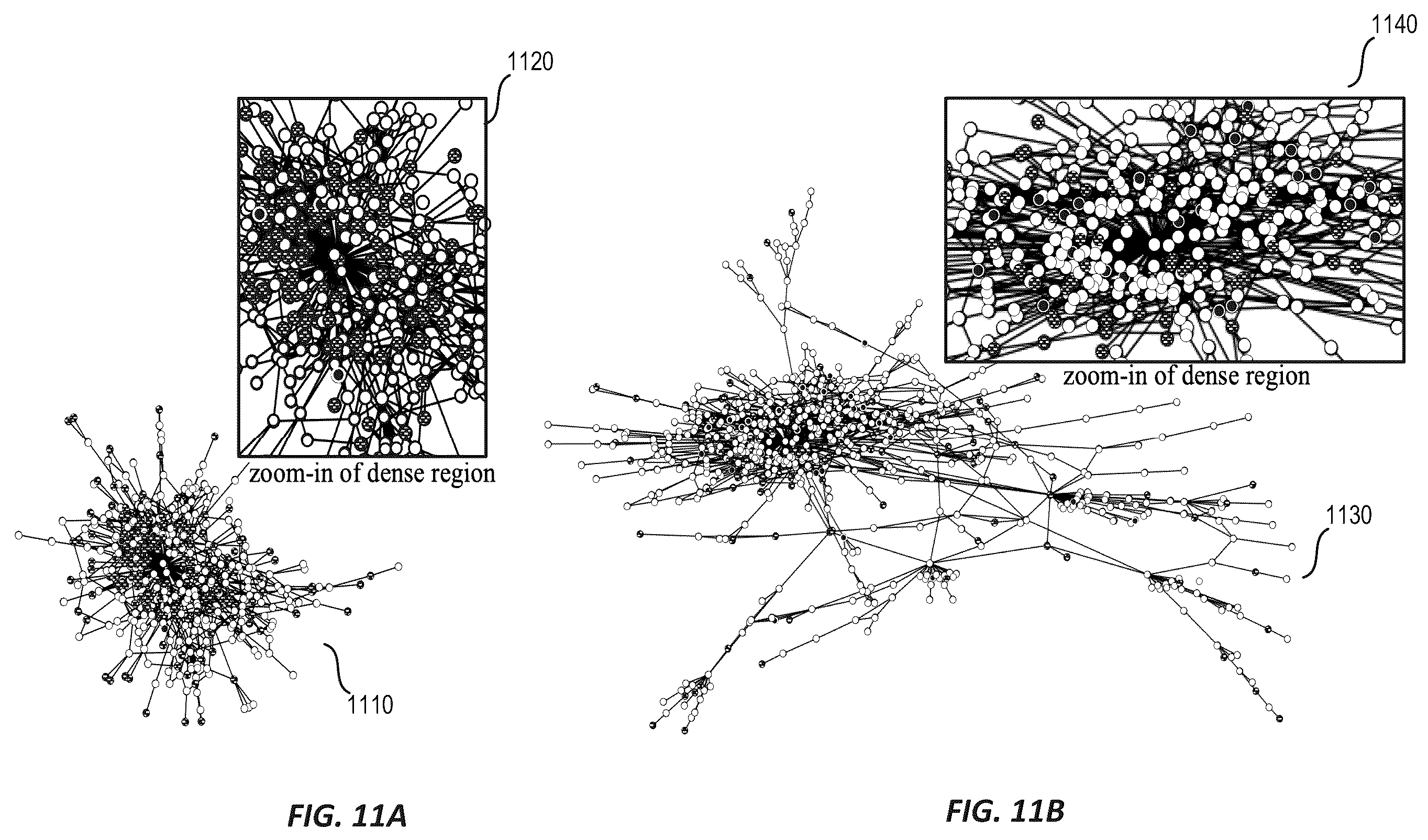 Patent US12174907 Figure 11 – Graph convolutional networks with motif-based attention