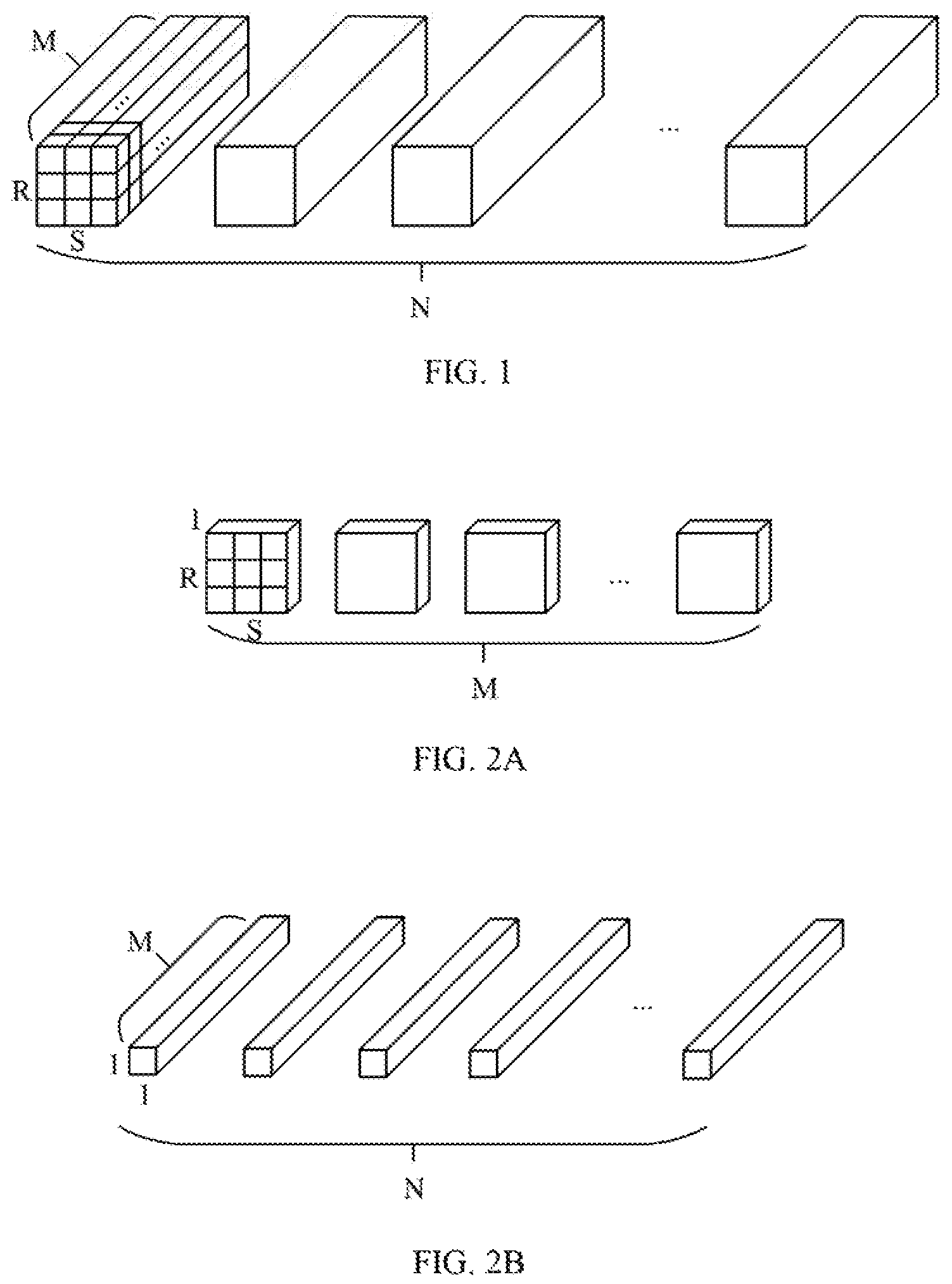 Patent US12174908 Figure 1 – Method, electronic device and storage medium for convolution calculation in neural network