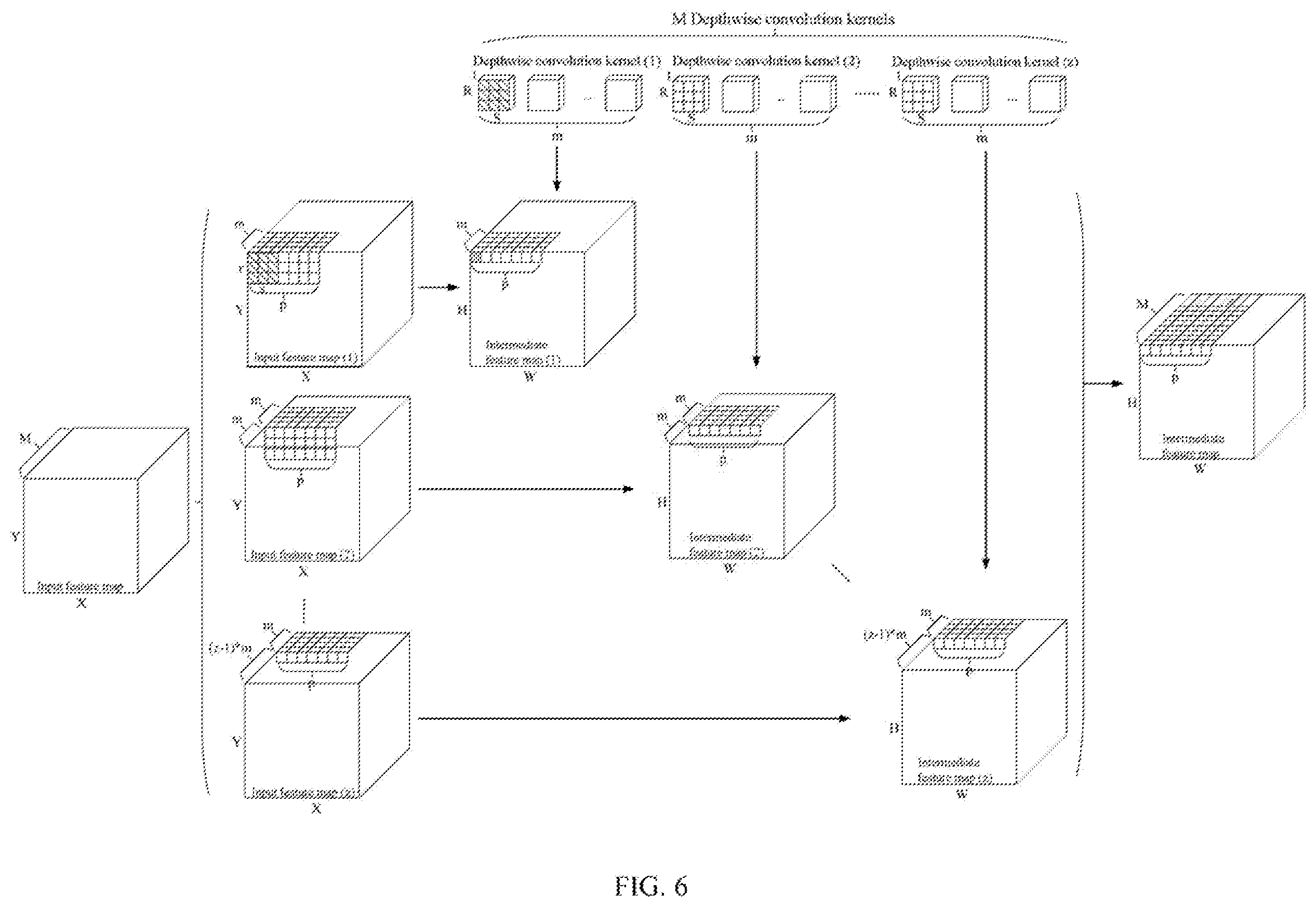 Patent US12174908 Figure 4 – Method, electronic device and storage medium for convolution calculation in neural network