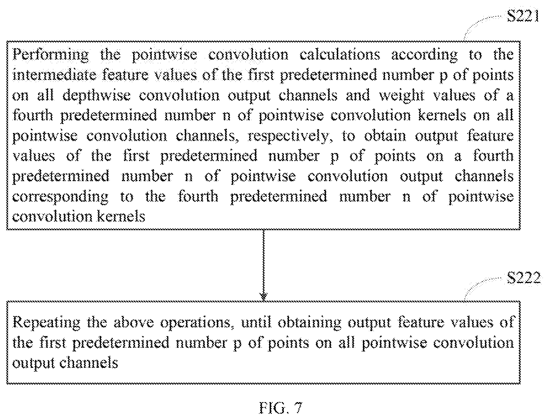 Patent US12174908 Figure 5 – Method, electronic device and storage medium for convolution calculation in neural network