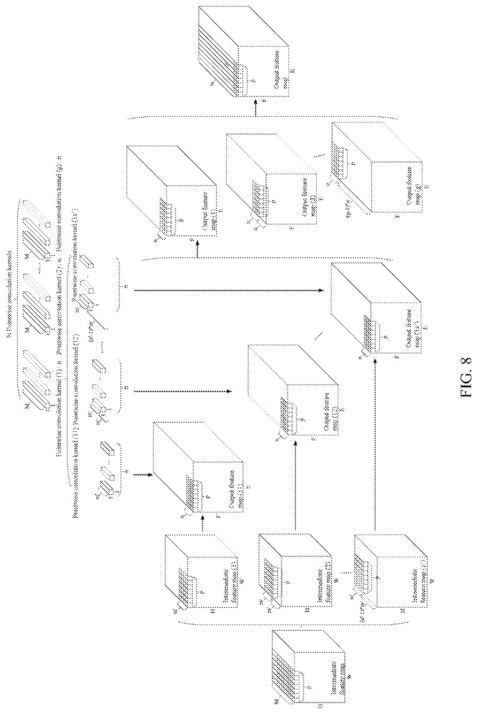 Patent US12174908 Figure 6 – Method, electronic device and storage medium for convolution calculation in neural network
