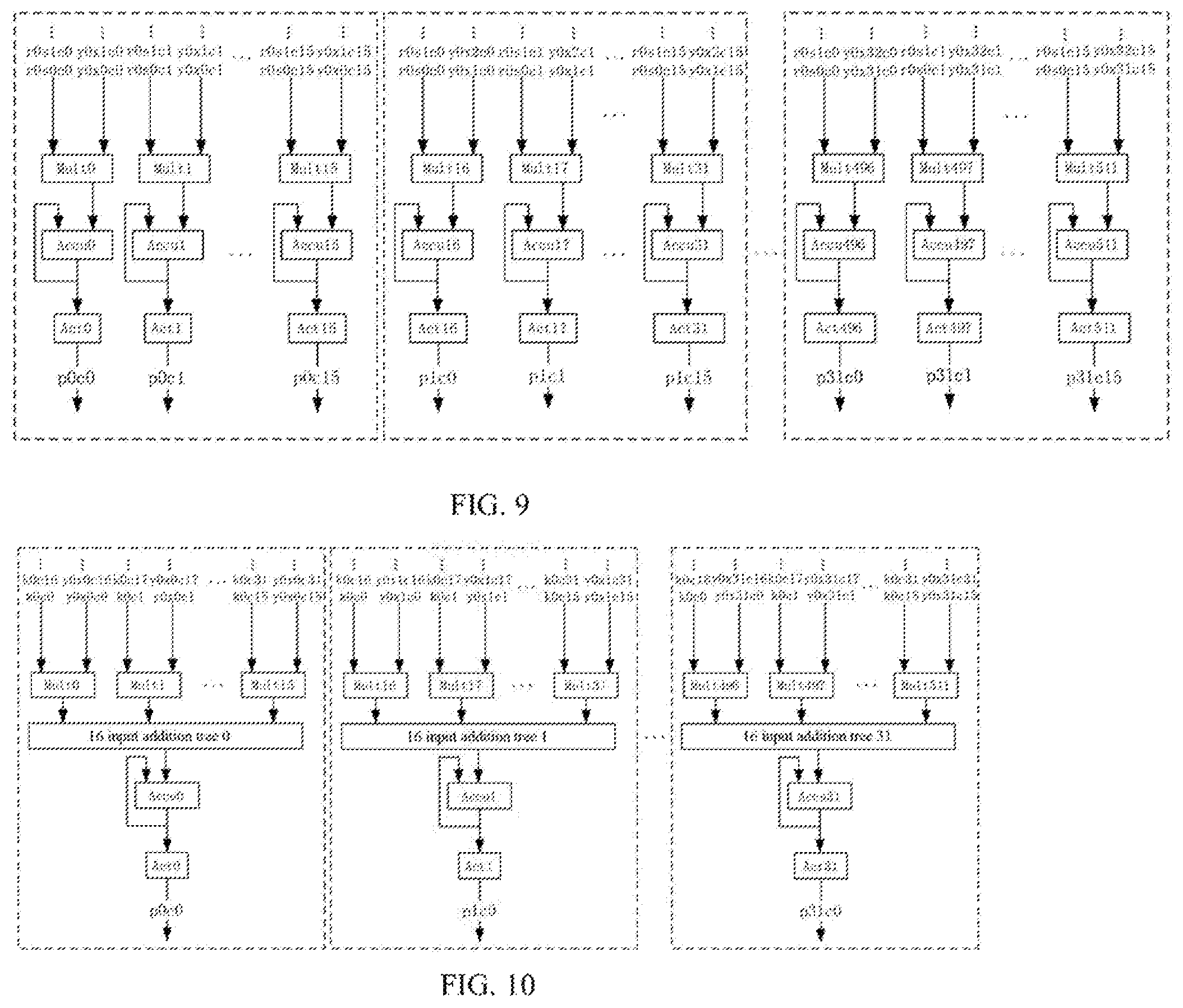 Patent US12174908 Figure 7 – Method, electronic device and storage medium for convolution calculation in neural network