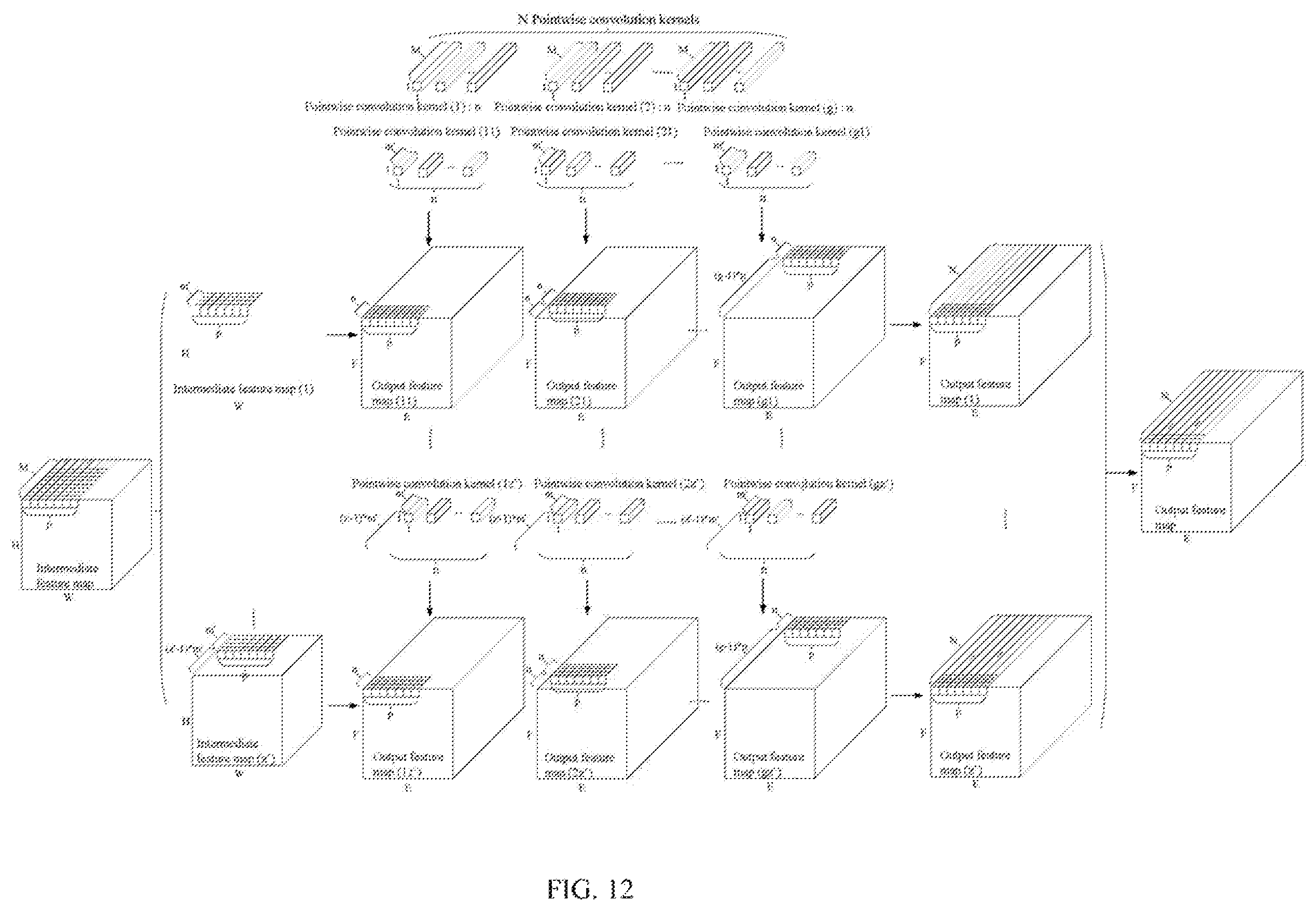 Patent US12174908 Figure 9 – Method, electronic device and storage medium for convolution calculation in neural network