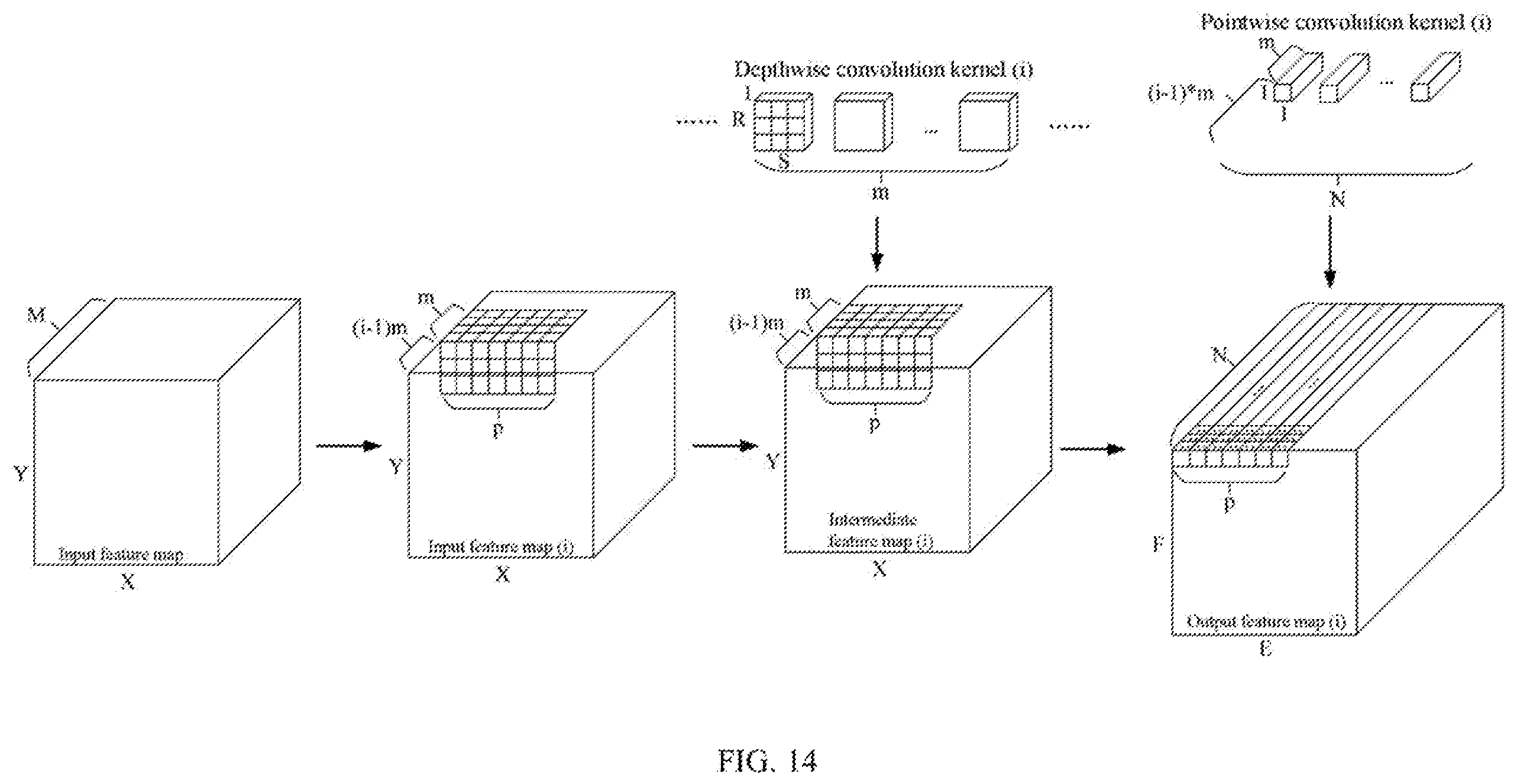 Patent US12174908 Figure 11 – Method, electronic device and storage medium for convolution calculation in neural network