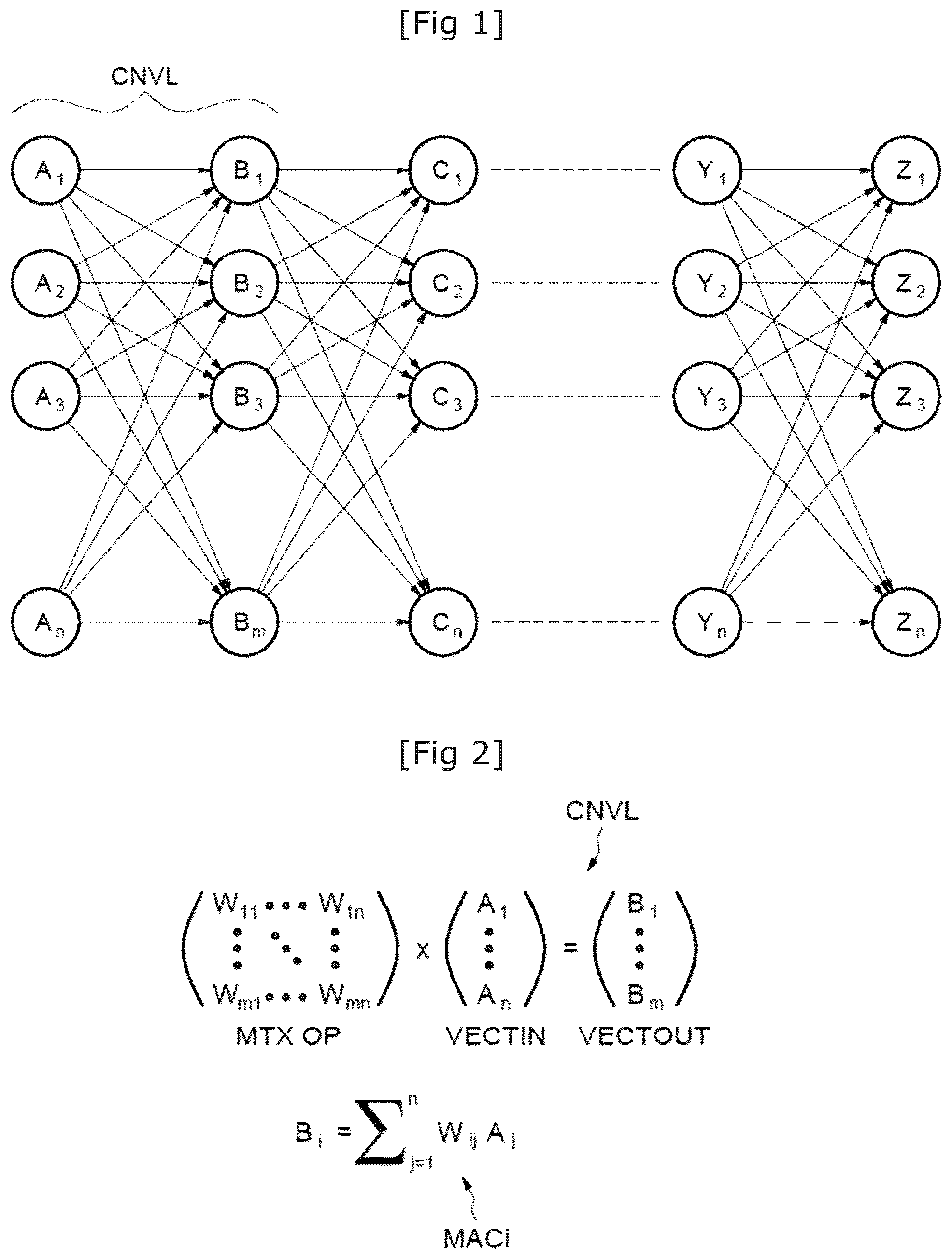 Patent US12174909 Figure 1 – Method and apparatus for convolutional computation based on floating gate NVM array