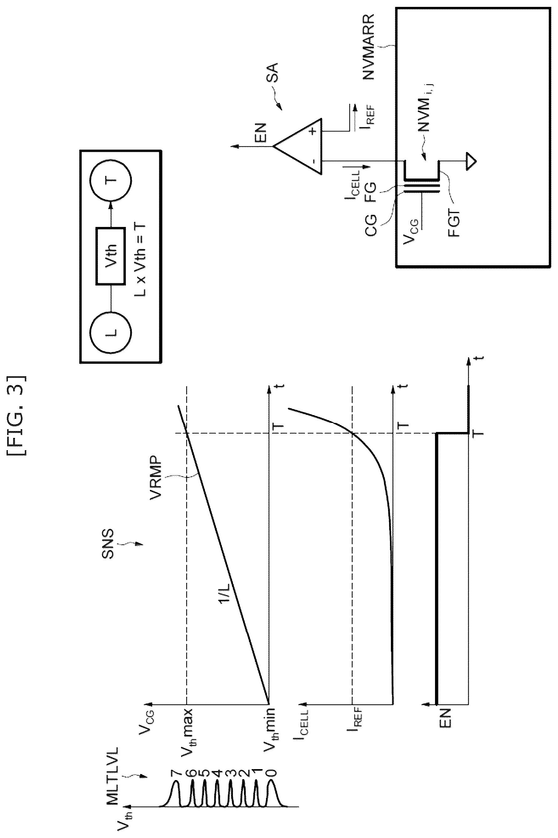 Patent US12174909 Figure 2 – Method and apparatus for convolutional computation based on floating gate NVM array