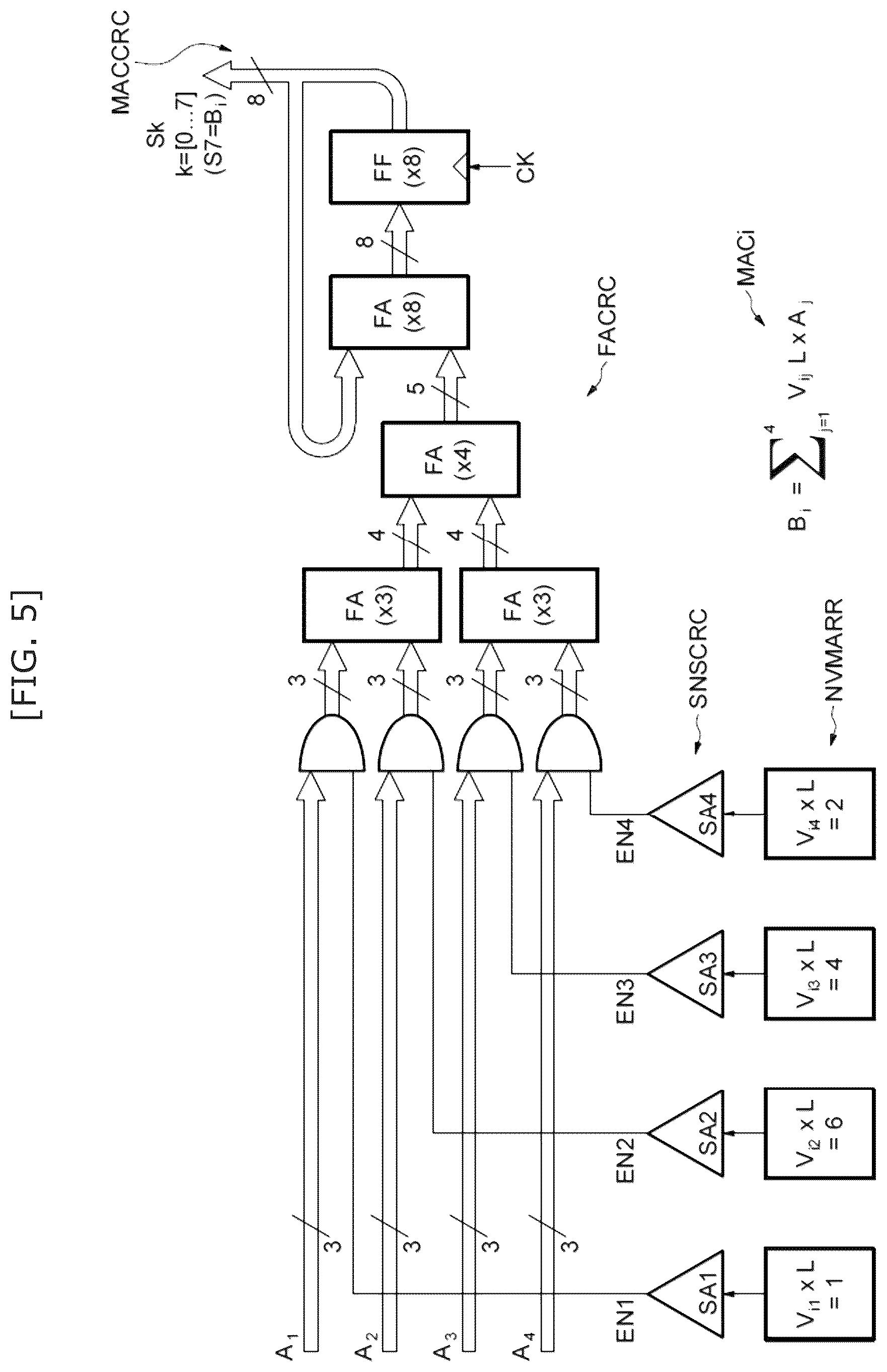 Patent US12174909 Figure 4 – Method and apparatus for convolutional computation based on floating gate NVM array