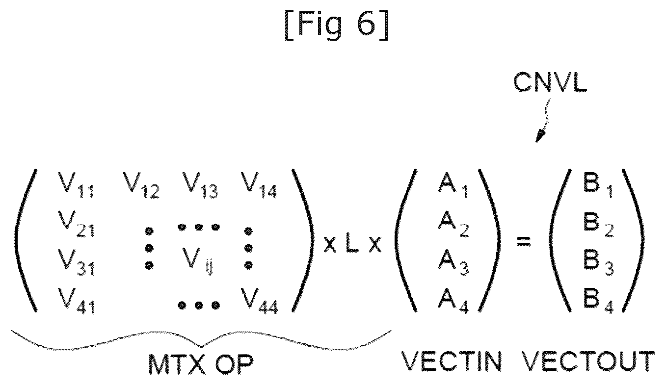 Patent US12174909 Figure 5 – Method and apparatus for convolutional computation based on floating gate NVM array