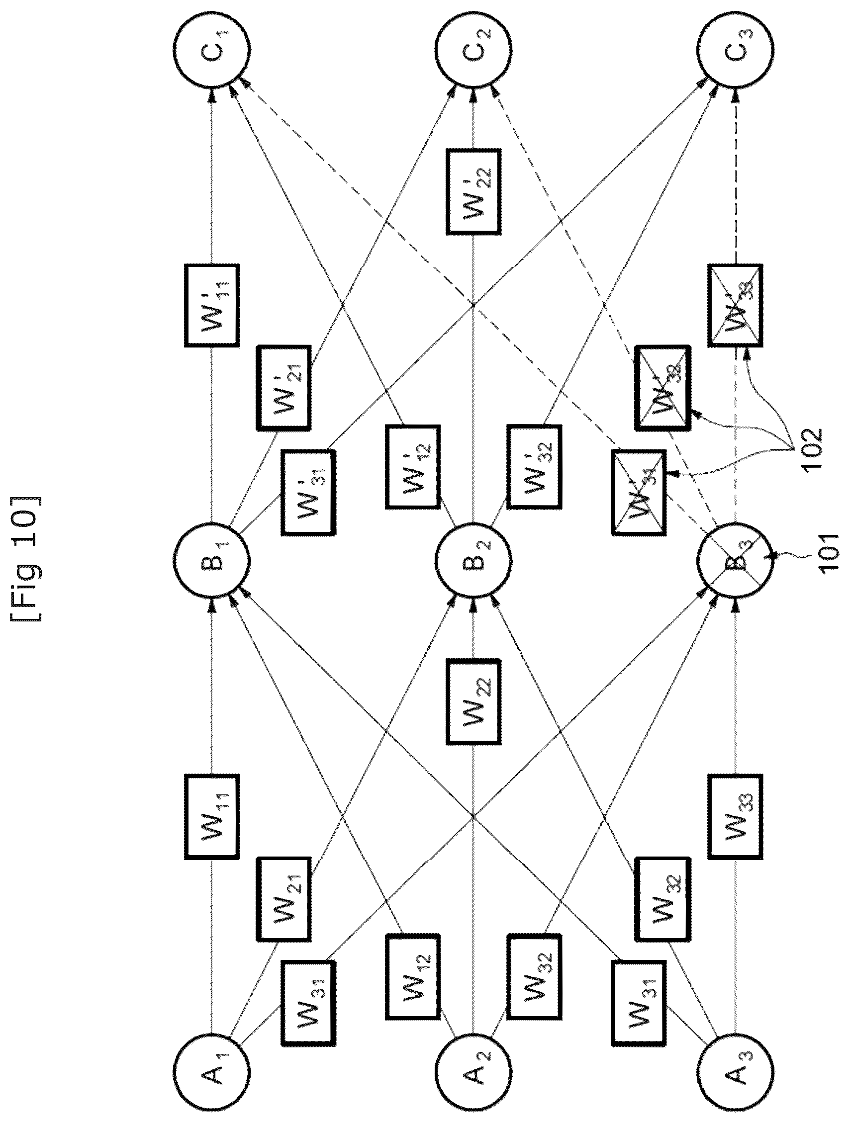 Patent US12174909 Figure 9 – Method and apparatus for convolutional computation based on floating gate NVM array