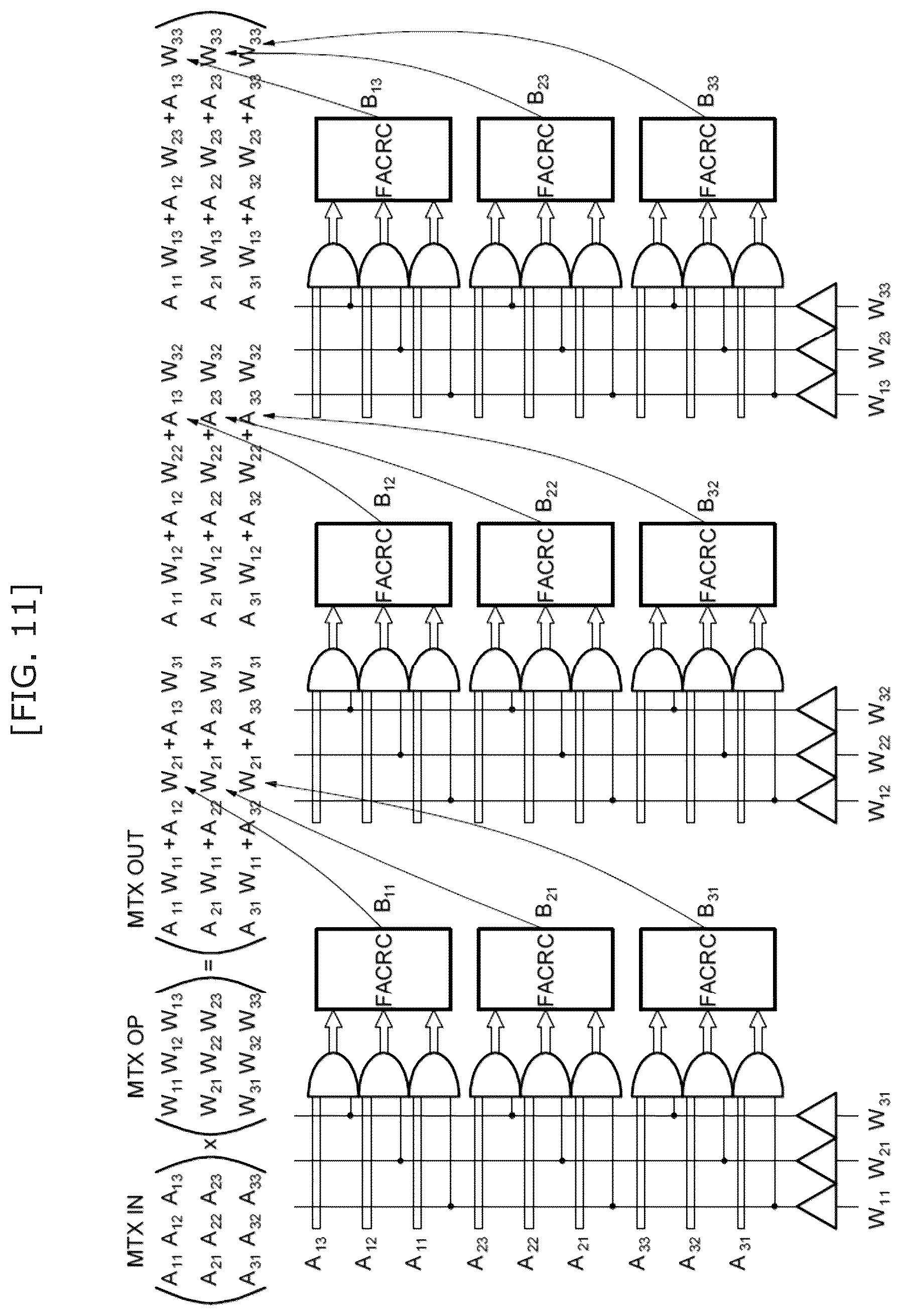 Patent US12174909 Figure 10 – Method and apparatus for convolutional computation based on floating gate NVM array